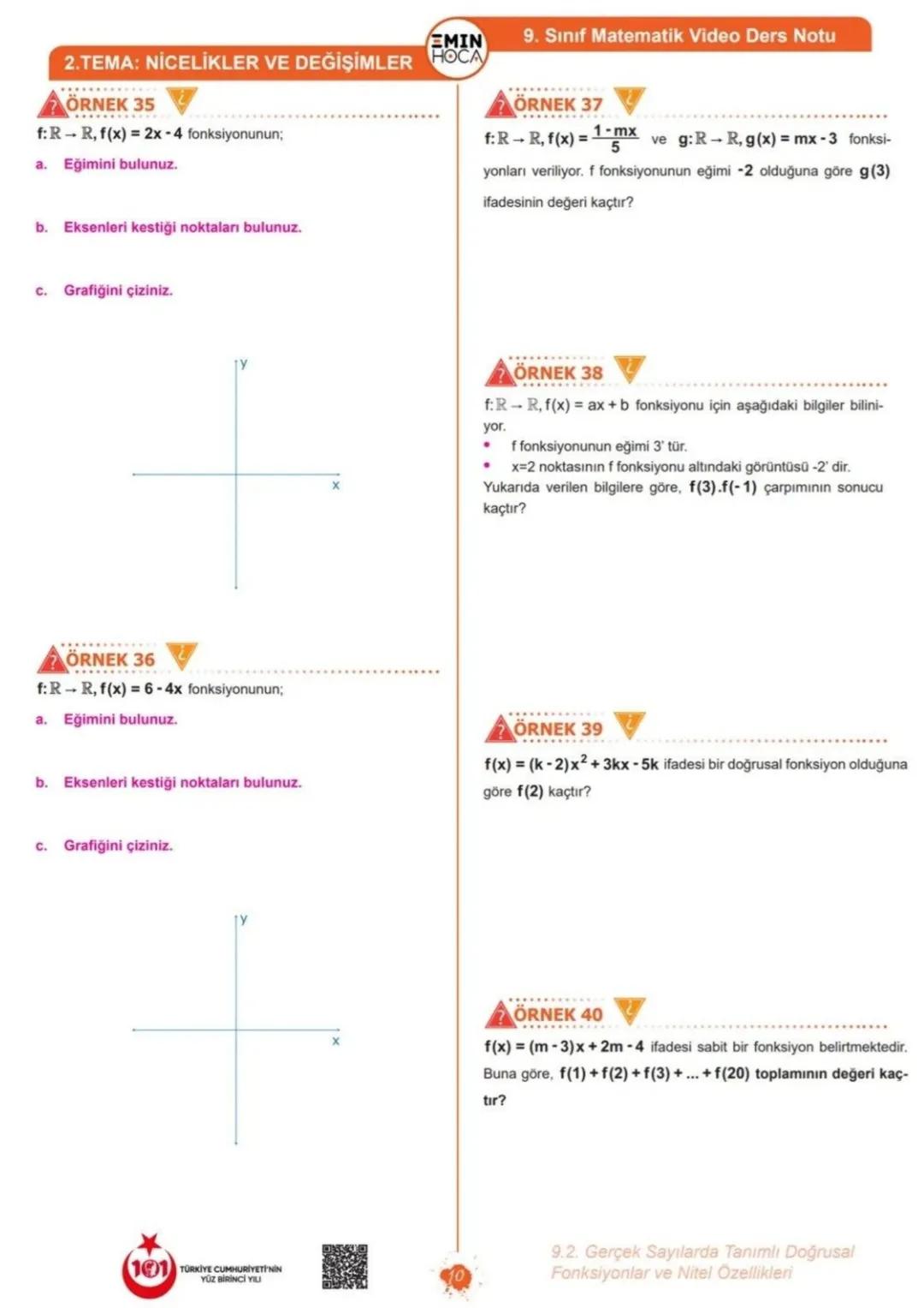 9. Sınıf Matematik Video Ders Notu
KONUYU ÖĞRENİYORUM
FONKSİYONLAR İLE İLGİLİ TEMEL BİLGİLER
Bir fonksiyonda herhangi bir sayının değeri b