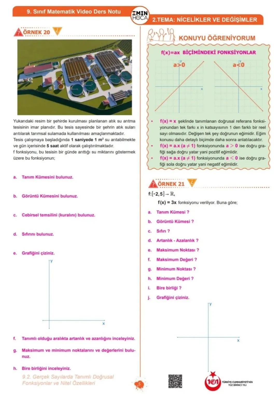 9. Sınıf Matematik Video Ders Notu
KONUYU ÖĞRENİYORUM
FONKSİYONLAR İLE İLGİLİ TEMEL BİLGİLER
Bir fonksiyonda herhangi bir sayının değeri b