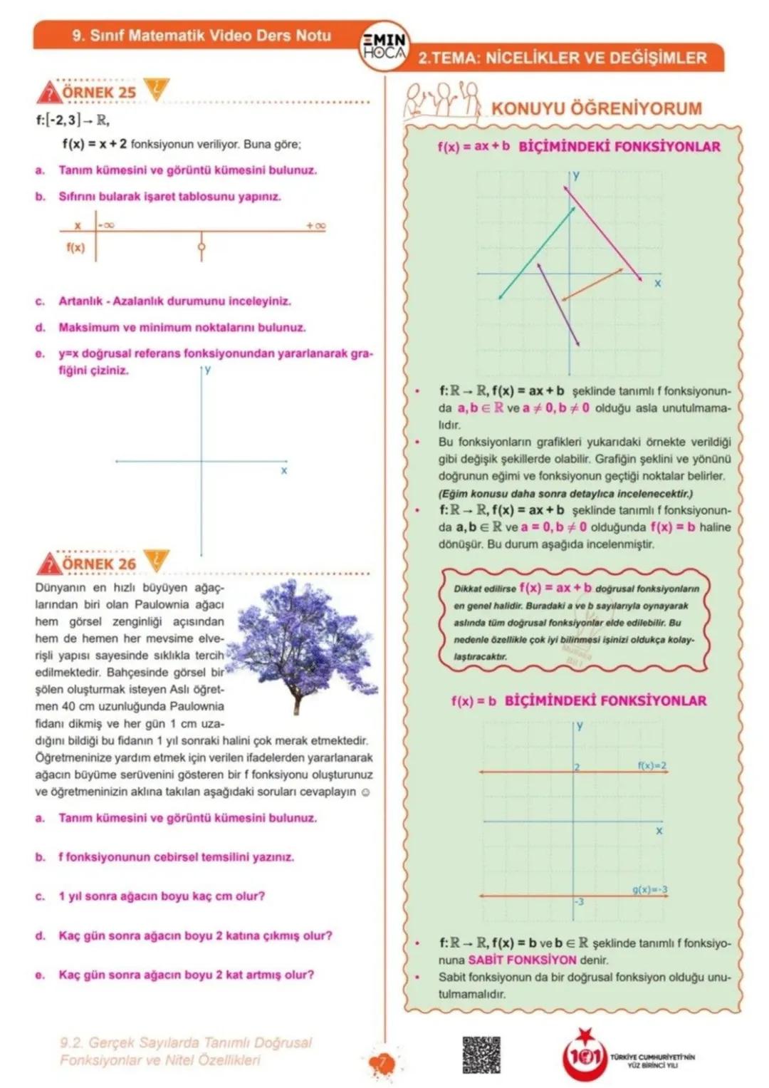 9. Sınıf Matematik Video Ders Notu
KONUYU ÖĞRENİYORUM
FONKSİYONLAR İLE İLGİLİ TEMEL BİLGİLER
Bir fonksiyonda herhangi bir sayının değeri b