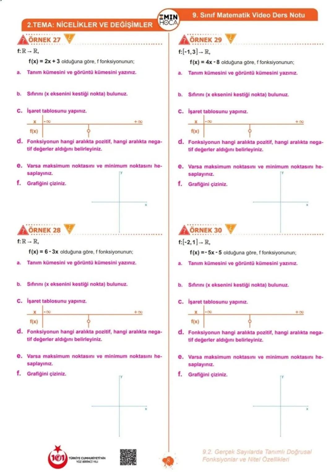 9. Sınıf Matematik Video Ders Notu
KONUYU ÖĞRENİYORUM
FONKSİYONLAR İLE İLGİLİ TEMEL BİLGİLER
Bir fonksiyonda herhangi bir sayının değeri b