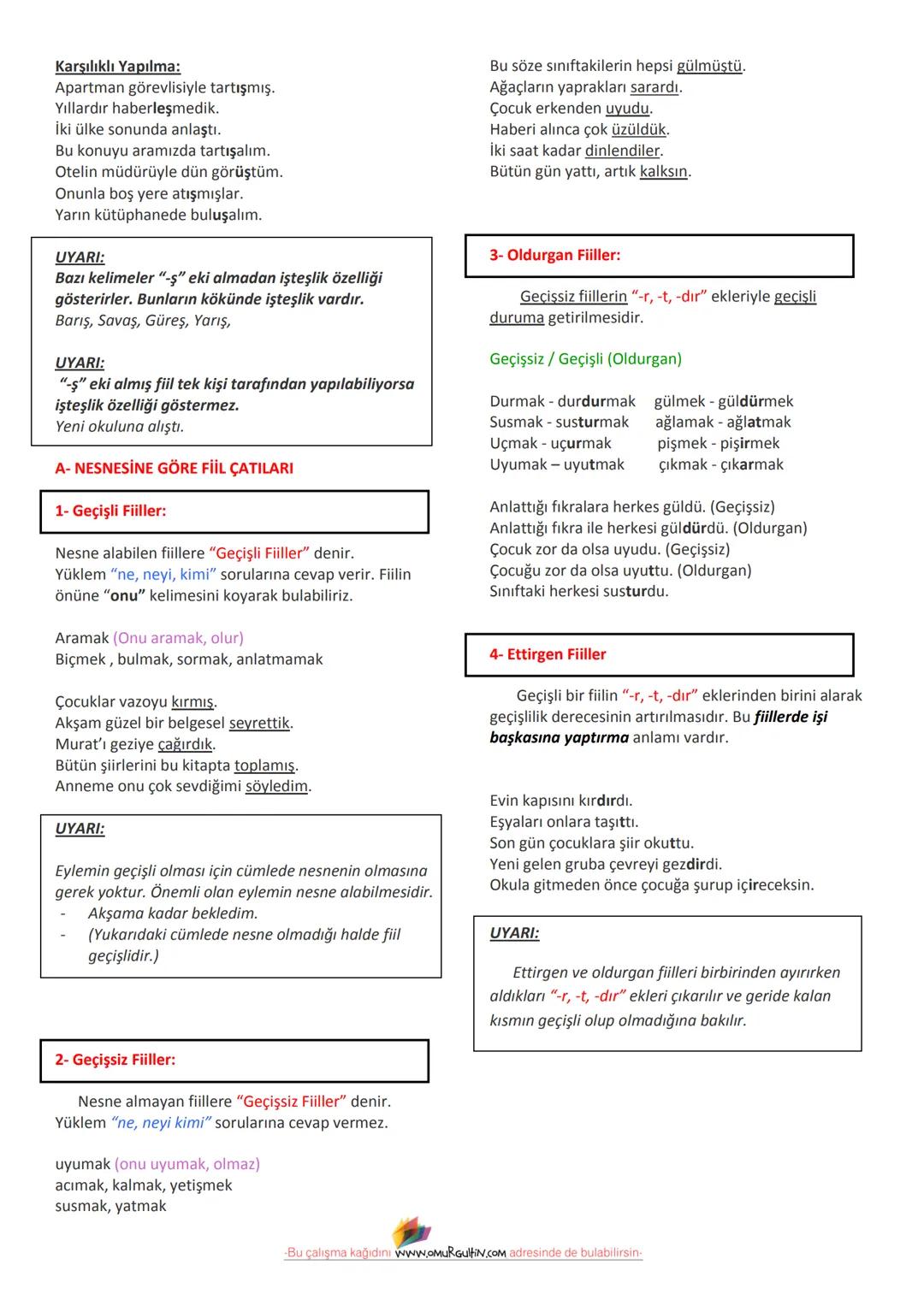 FİİLDE (EYLEMDE) ÇATI
Fiillerin özneye ve nesneye göre aldıkları
durumlara ve gösterdikleri özelliklere çatı denir.
Not: Yüklemi isim olan c