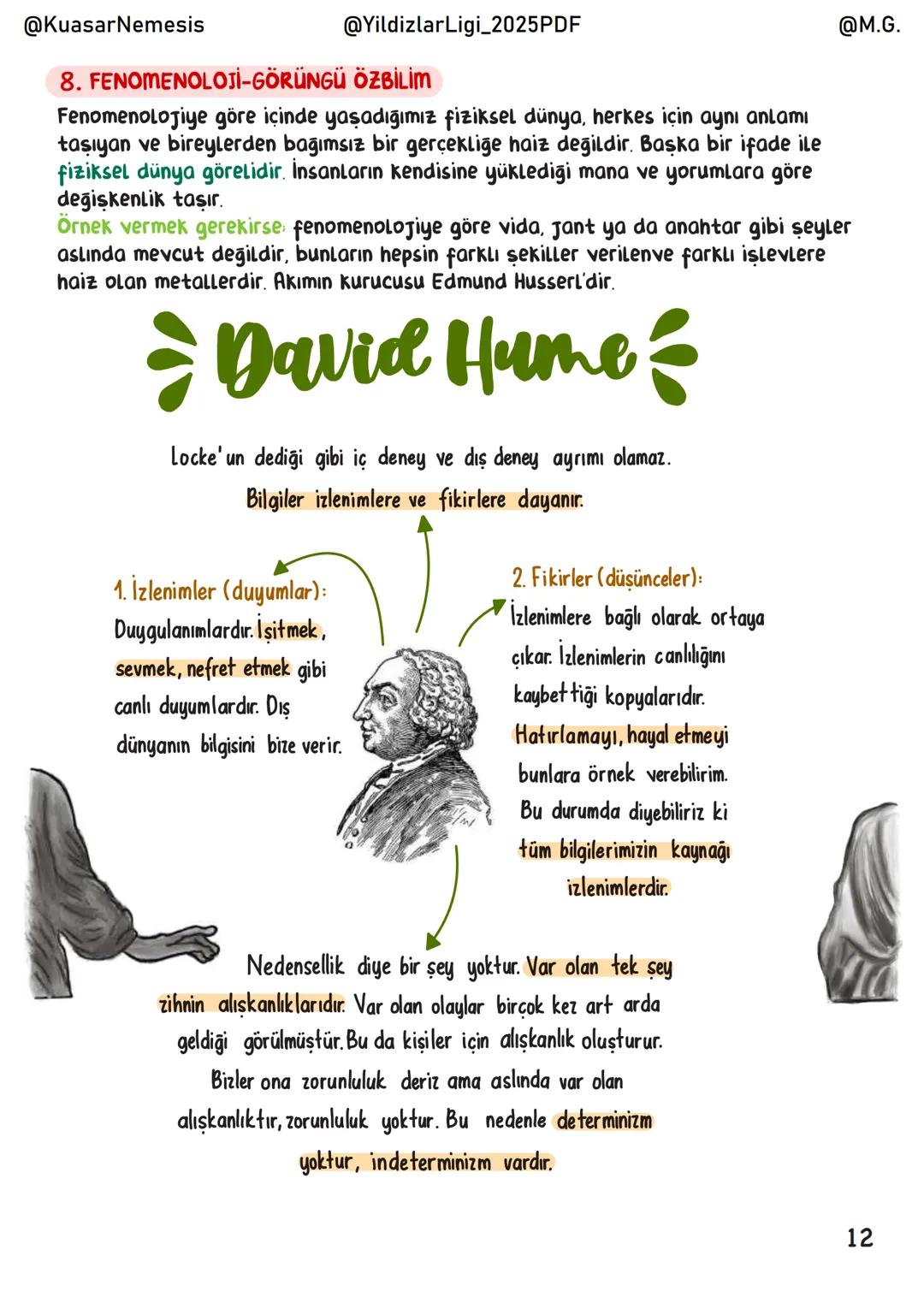 @KuasarNemesis
@YildizlarLigi_2025PDF
@M.G.
# Felsefe
## İÇİNDEKİLER
Felsefeye Giris 1
Bilgi Felsefesi 3
Varlık Felsefesi 16
Ahlak Felsefe