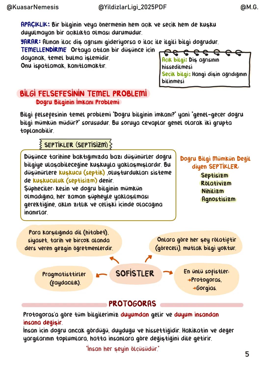 @KuasarNemesis
@YildizlarLigi_2025PDF
@M.G.
# Felsefe
## İÇİNDEKİLER
Felsefeye Giris 1
Bilgi Felsefesi 3
Varlık Felsefesi 16
Ahlak Felsefe