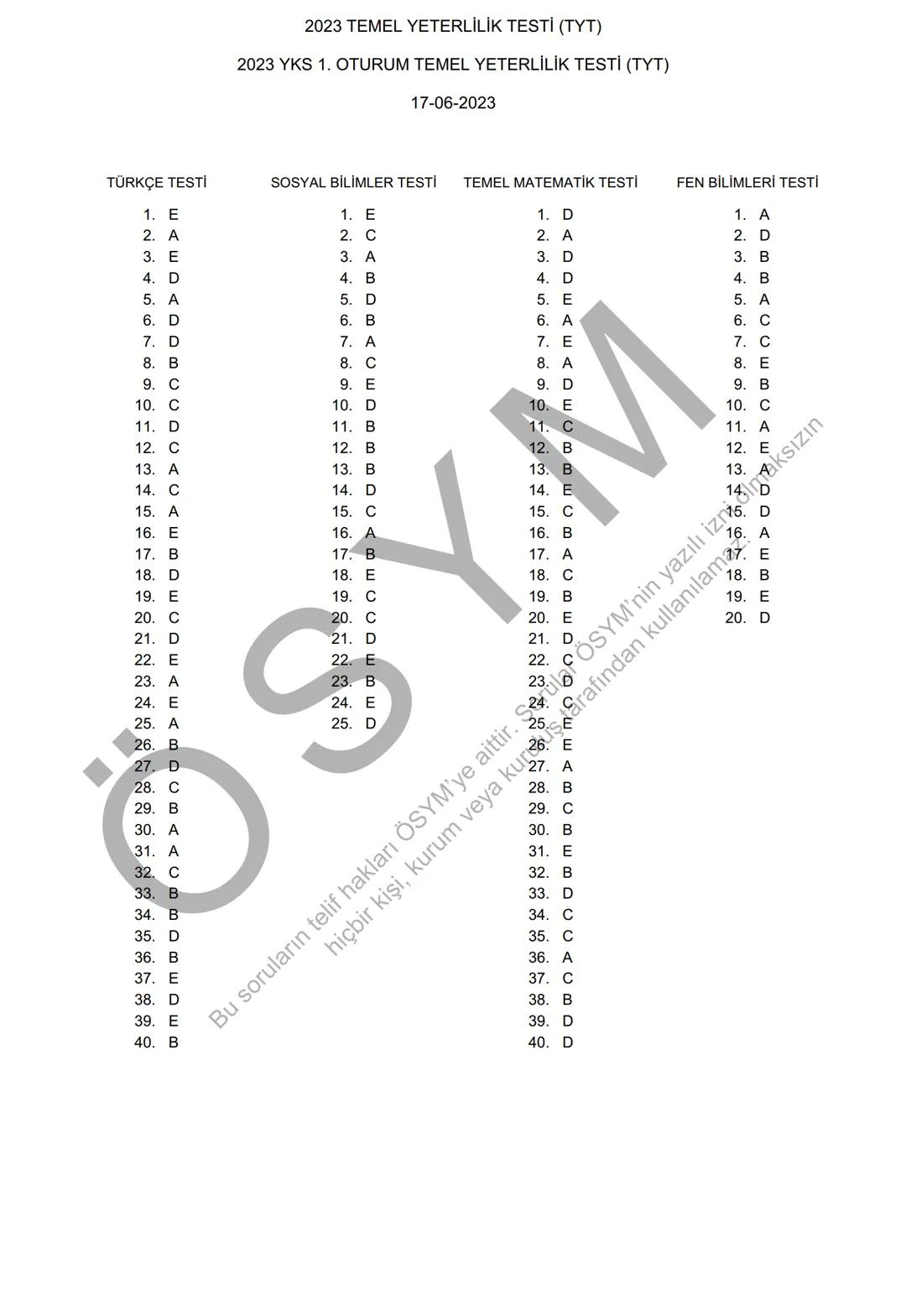 ÖSYM
T.C. Ölçme, Seçme ve Yerleştirme Merkezi
YÜKSEKÖĞRETİM KURUMLARI SINAVI
TEMEL YETERLİLİK TESTİ
(2023-TYT)
17 HAZİRAN 2023 CUMARTESİ
Bu