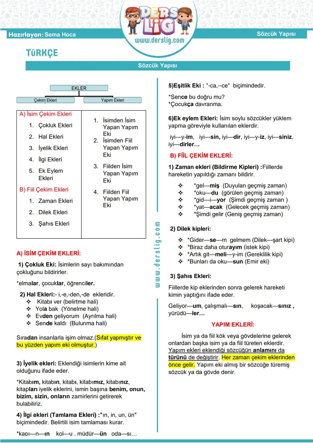 # LIG
www.derslig.com, Online testlerimiz için sitemizi
ziyaret edebilirsiniz.
1) İsimden İsim Yapım Ekleri
* **Lık: kömürlük, gözlük, k