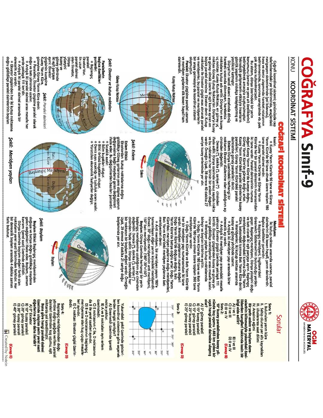9. Sınıf coğrafya kordinat sistemi