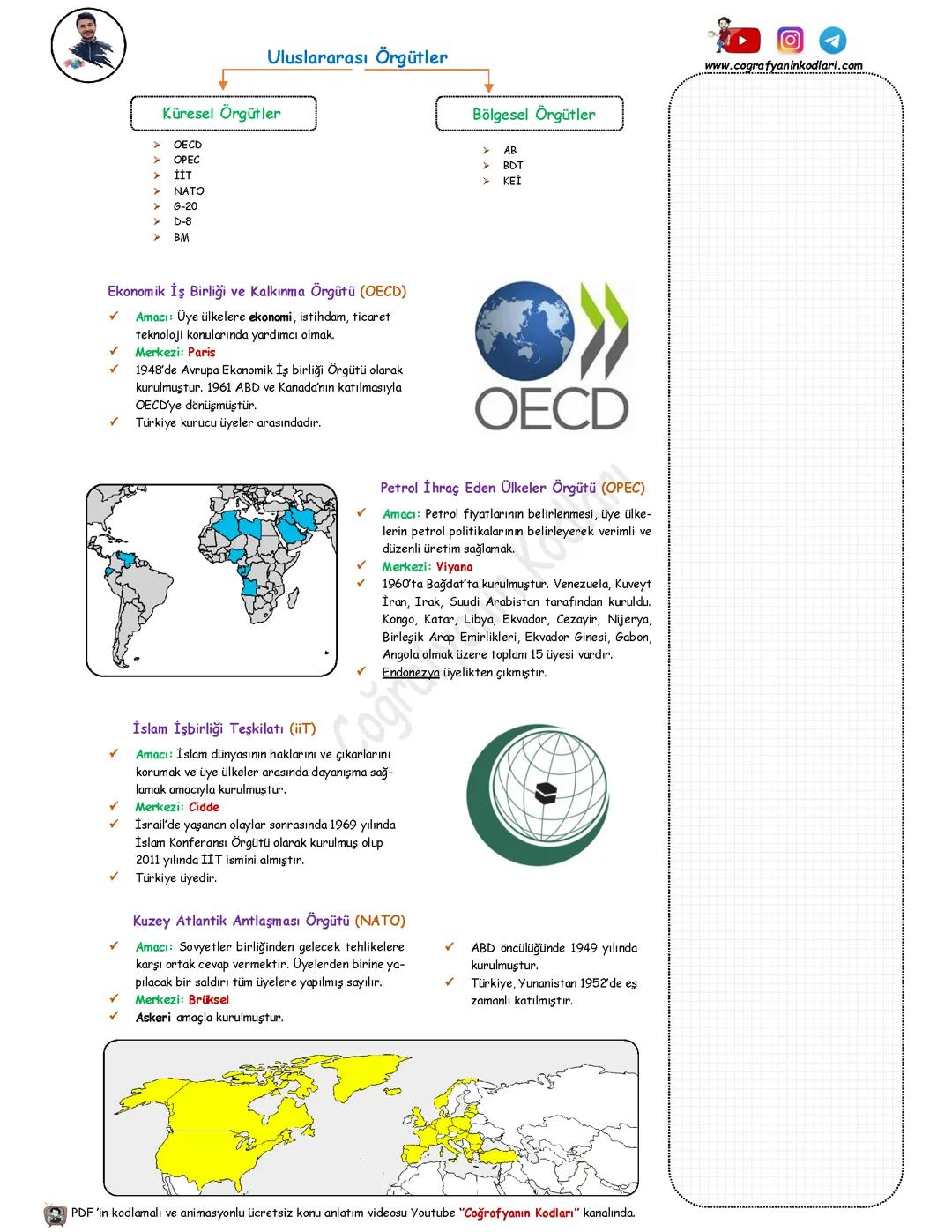Uluslararası Örgütler