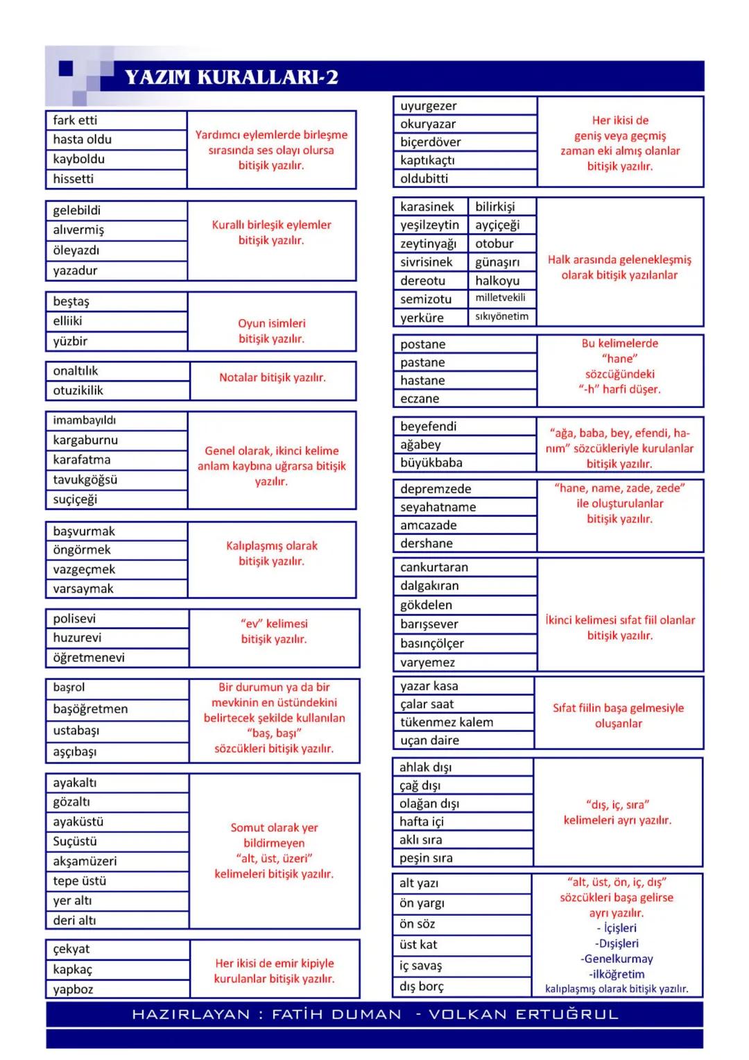 7.Sınıf Sözcükte Anlam
7.Sınıf Sözcükte Anlam Konusu, sözcüklerin farklı anlamlarda kullanılması ile ilgilidir. Kelimelerin birden çok
anlam
