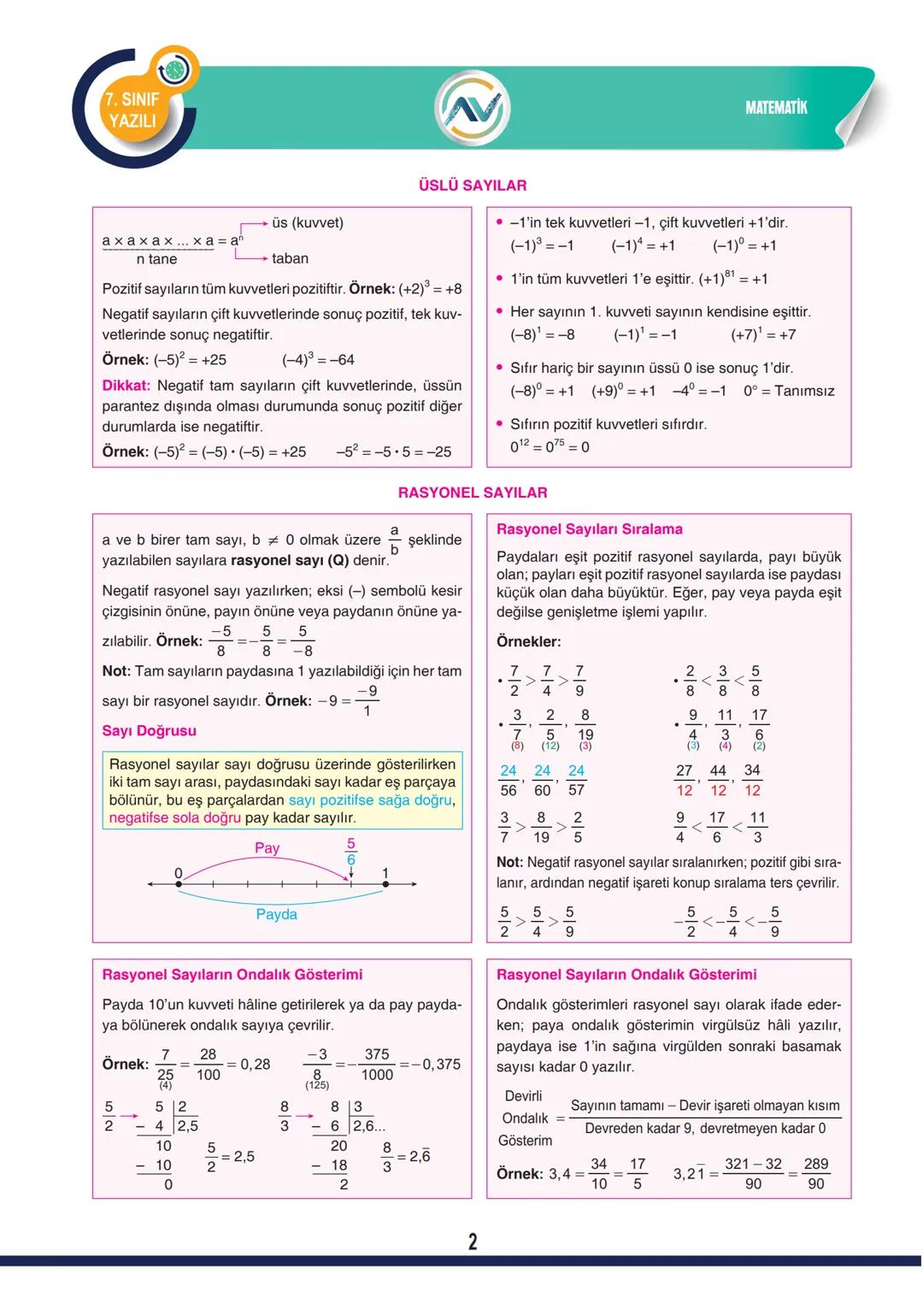 # MATEMATİK
7. SINIF
YAZILI
# TAM SAYILAR
## TOPLAMA İŞLEMİ
* Aynı işaretli tam sayılar; işareti yokmuş gibi topla-
ma yapılır, so
