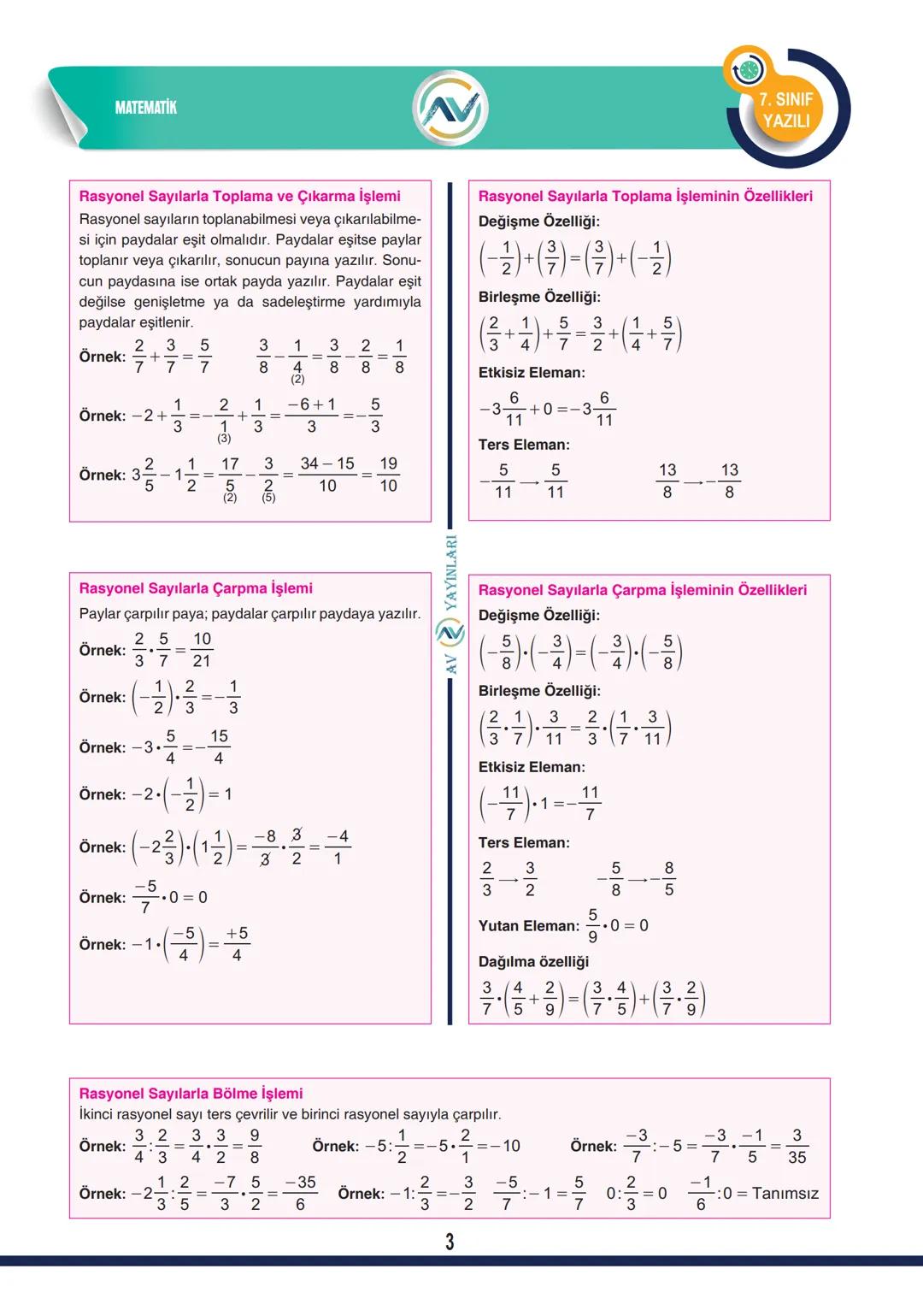 # MATEMATİK
7. SINIF
YAZILI
# TAM SAYILAR
## TOPLAMA İŞLEMİ
* Aynı işaretli tam sayılar; işareti yokmuş gibi topla-
ma yapılır, so