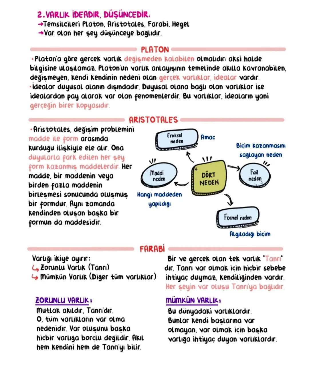 VARLIK FELSEFESİ (ONTOLOJİ)
Varlık, evrende var olan her şeyin ortak adıdır. Felsefesi açısından var olanlar iki
biçimde ele alınır:
1. Gerç