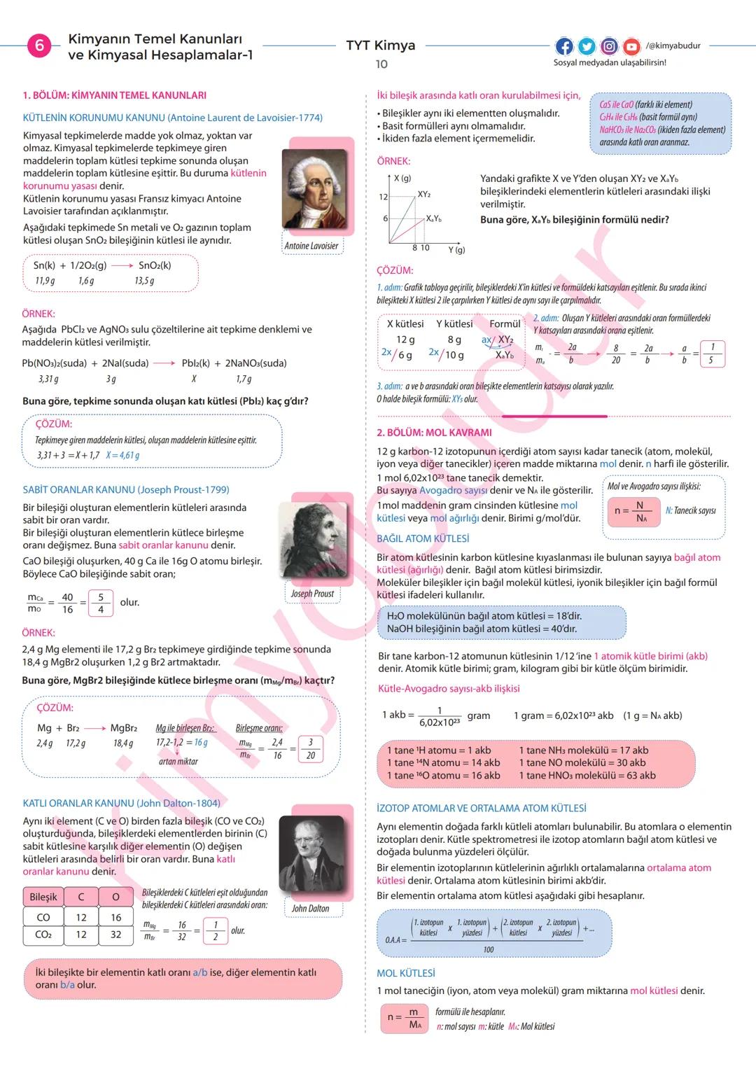 10.Sınıf Edebiyat 3. Ünite Özeti Şiir Konu Anlatımı
İSLAMİYET ÖNCESİ DÖNEM ŞİİR
Daha önceki konularımızda İslamiyet Öncesi Türk Edebiyatının