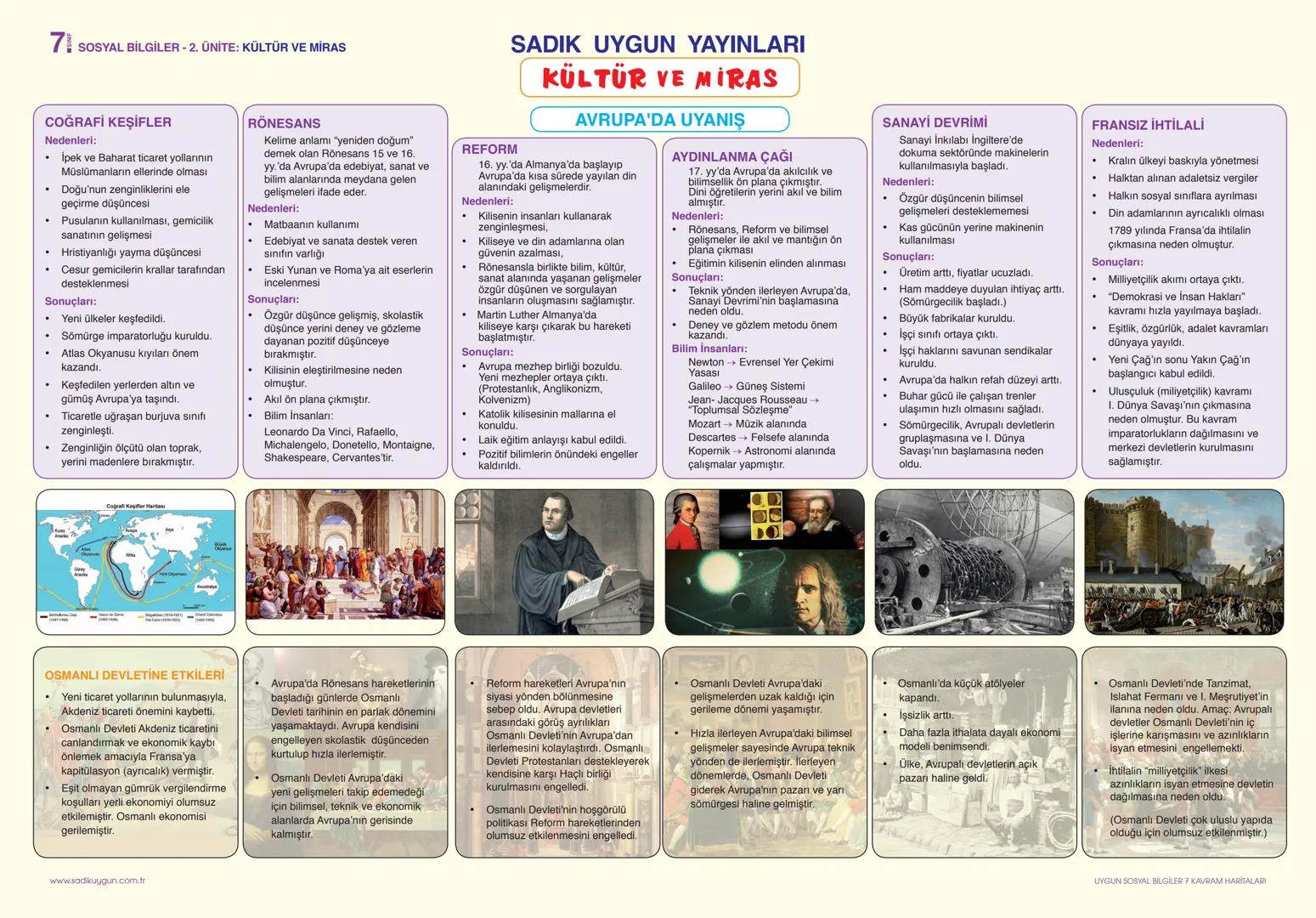 7 SOSYAL BİLGİLER - 1. ÜNİTE: BİREY VE TOPLUM
İNSANDAN İNSANA GİDEN YOL
İletişim duygu, düşünce ve bilgilerin her türlü yolla başkalarına
ak