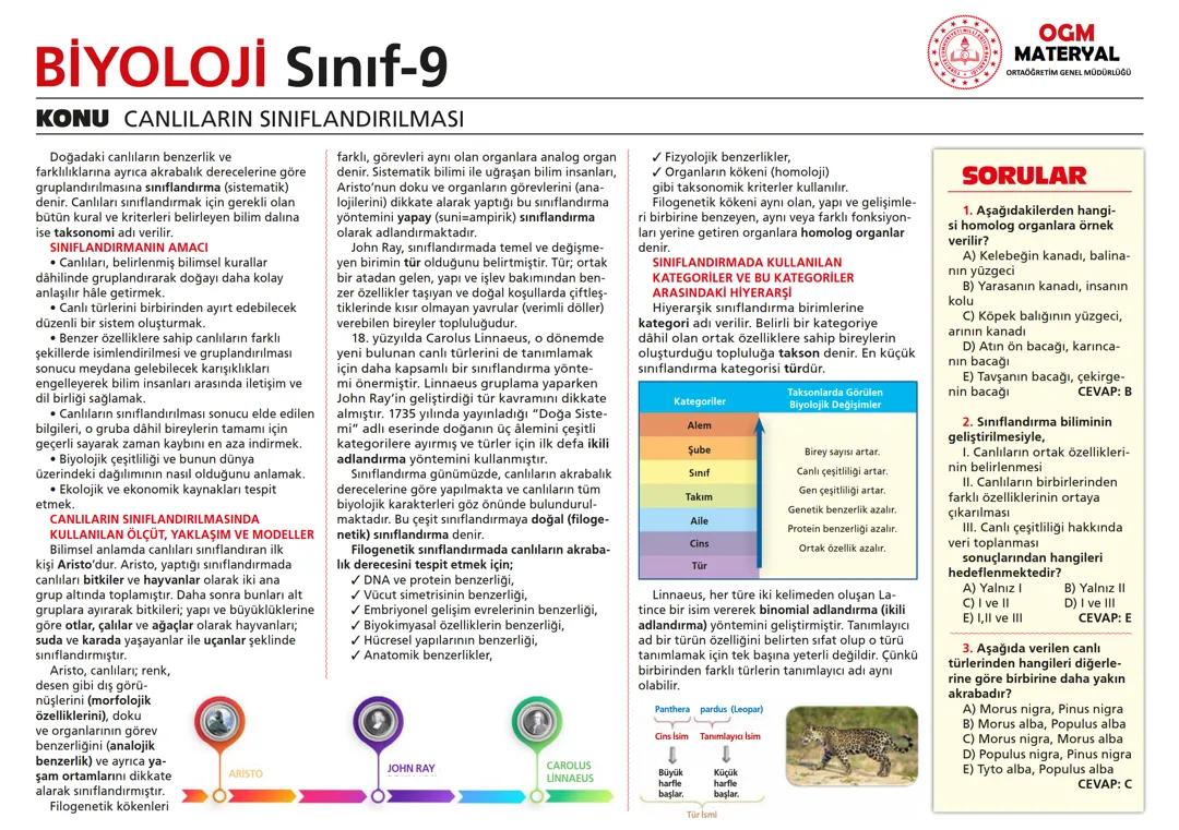 Biyoloji 9. Sınıf