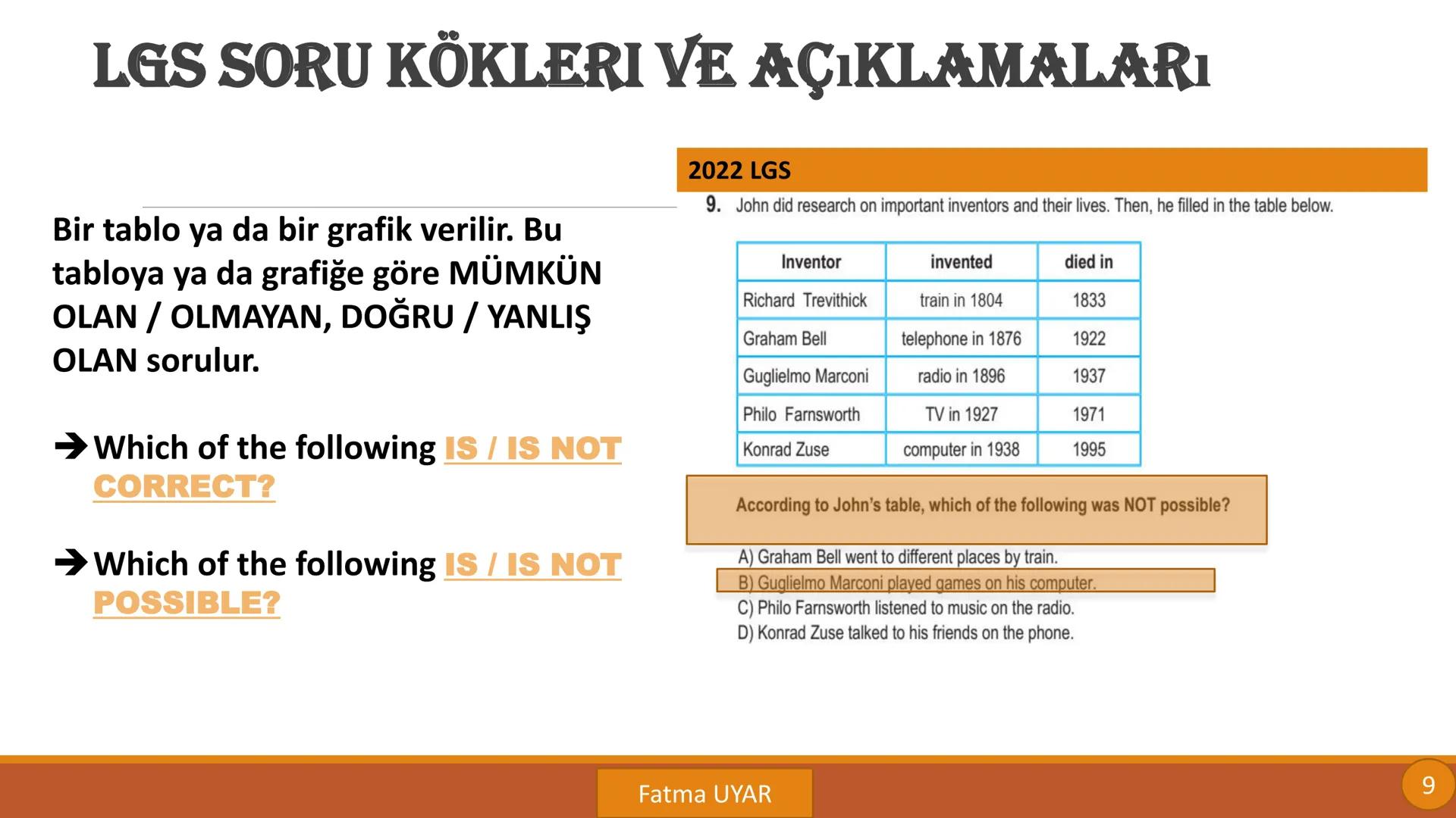 LGS SORU KÖKLERİ
VE
AÇIKLAMALARI
By FATMA UYAR LGS SORU KÖKLERI VE AÇIKLAMALARı
Bir diyalog verilir ya da
konuşmacılar ayrı ayrı gösterilir.