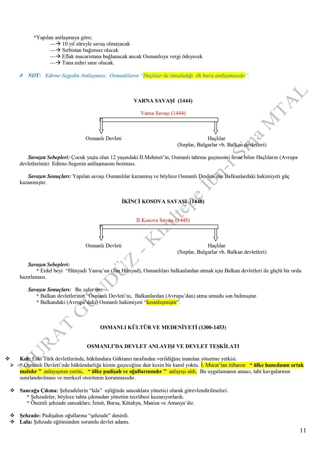 # MARDİN - KIZILTEPE
# İBN-İ SİNA MESLEKİ VE TEKNİK ANADOLU LİSESİ
# TARİH-10 DERSİ NOTLARI
## MURAT GÜNDÜZ
2019-2020
Thiri Sina MTAL