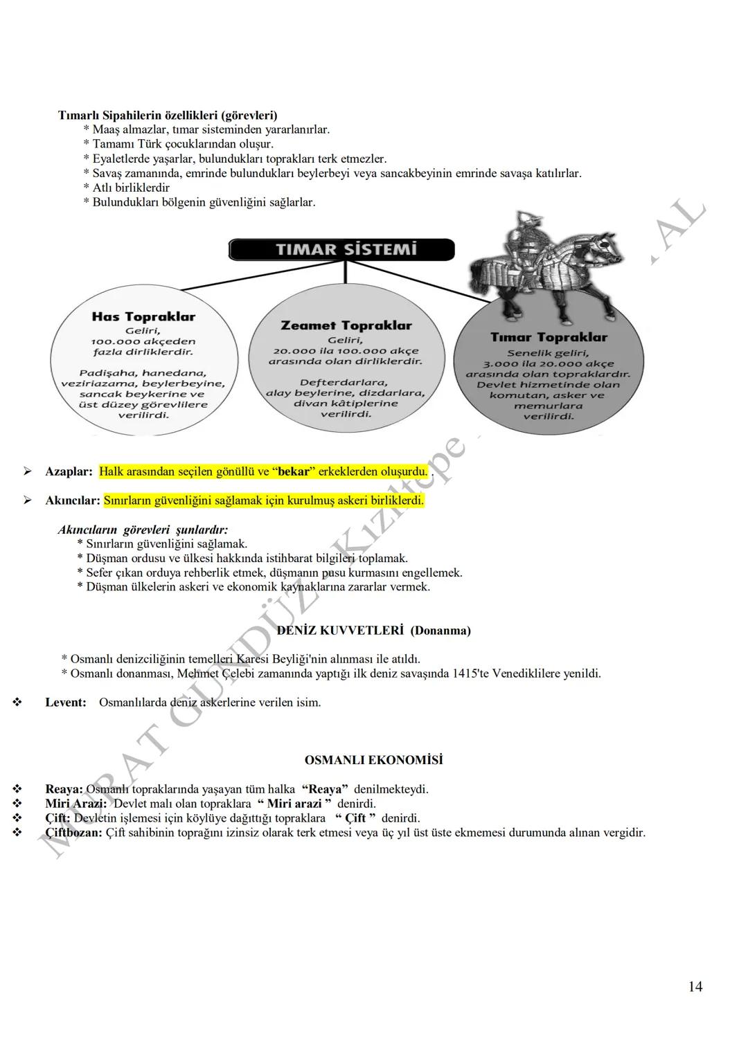 # MARDİN - KIZILTEPE
# İBN-İ SİNA MESLEKİ VE TEKNİK ANADOLU LİSESİ
# TARİH-10 DERSİ NOTLARI
## MURAT GÜNDÜZ
2019-2020
Thiri Sina MTAL
