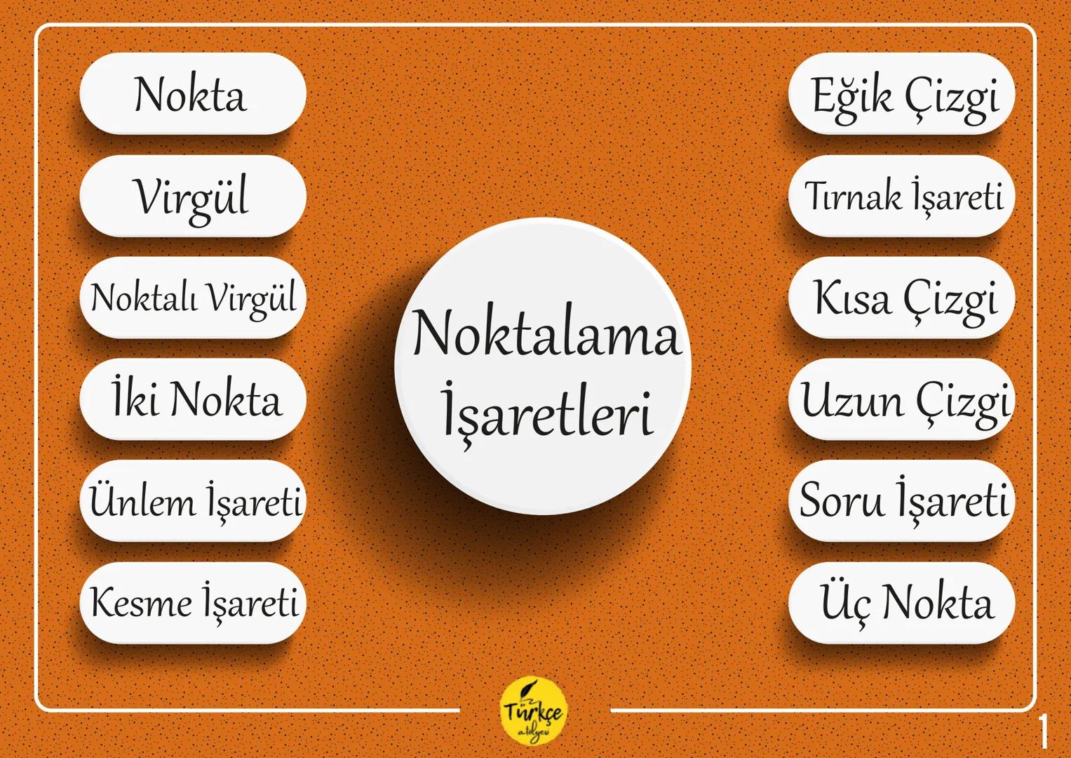 NOKTALAMA
İŞARETLERİ
Türkçe
aldyev Nokta
Virgül
Eğik Çizgi
Tırnak İşareti
Noktalı Virgül
Kısa Çizgi
Noktalama
İki Nokta
İşaretleri
Uzun Çizg