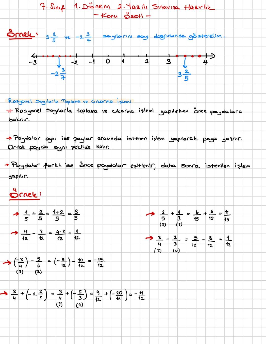 7. Sınıf 1. Dönem 2.Yazılı
Sınavına Hazırlık
-
- Konu Özeti - 7. Sınıf 1. Dönem 2.Yazılı Sınavına Hazırlık
Konu Özeti -
Rasyonel Sayılar
a b
