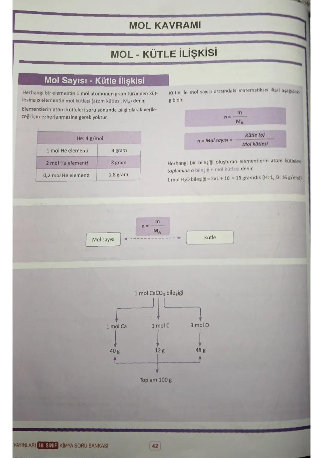 MOL KAVRAMI
MOL TANECİK SAYISI İLİŞKİSİ
Mol latince büyük yığın anlamına gelir. Küçük maddelerin
oluşturduğu büyük yığınları tanımlamaya y