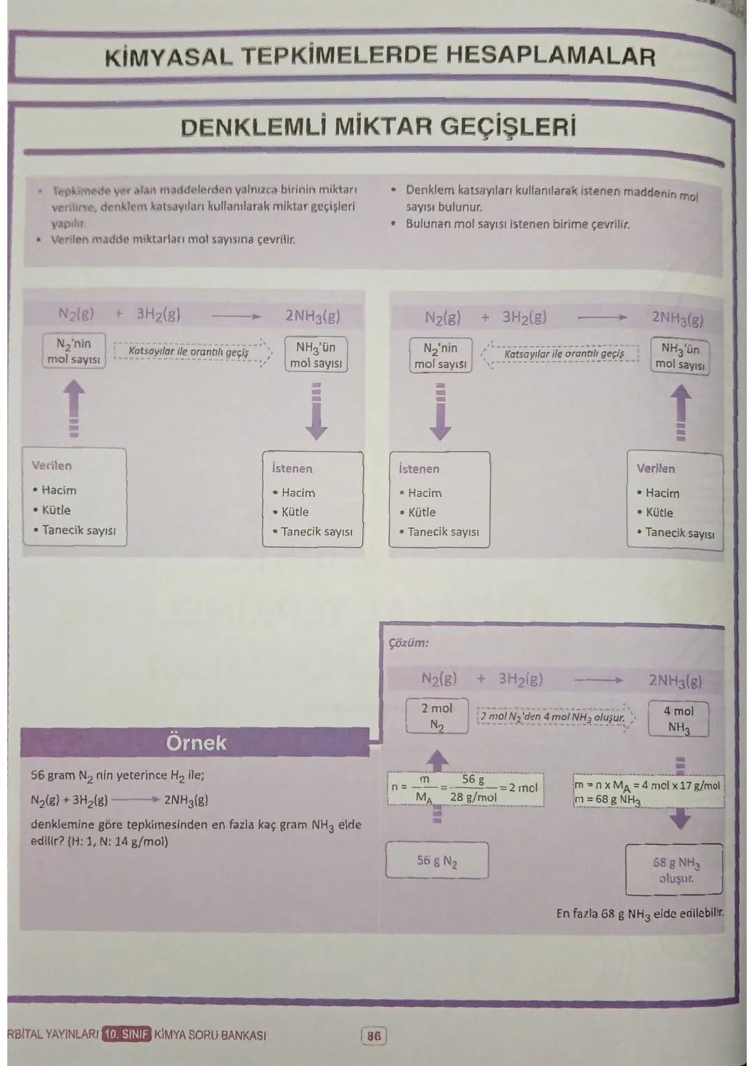 MOL KAVRAMI
MOL TANECİK SAYISI İLİŞKİSİ
Mol latince büyük yığın anlamına gelir. Küçük maddelerin
oluşturduğu büyük yığınları tanımlamaya y