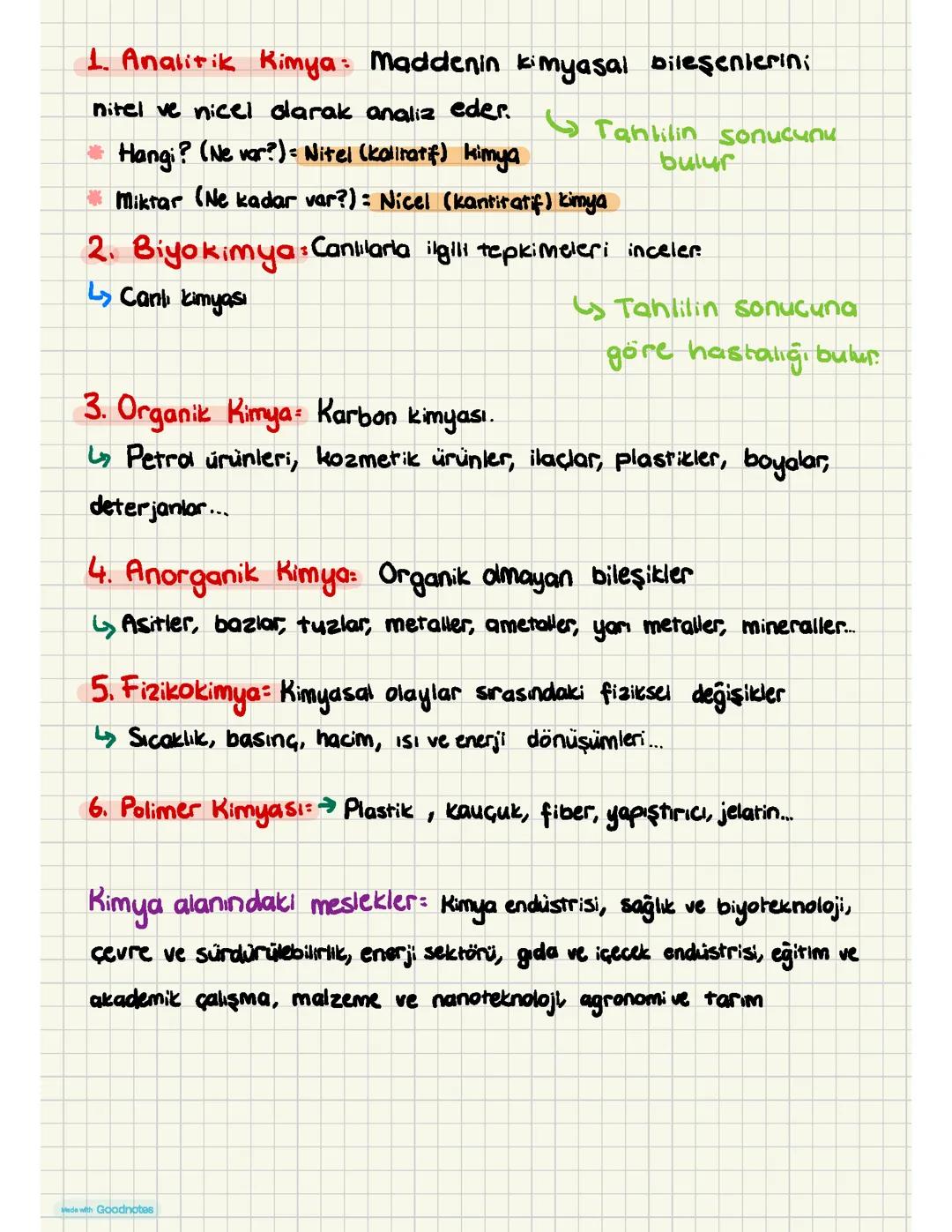 Kimyanın alt dalları