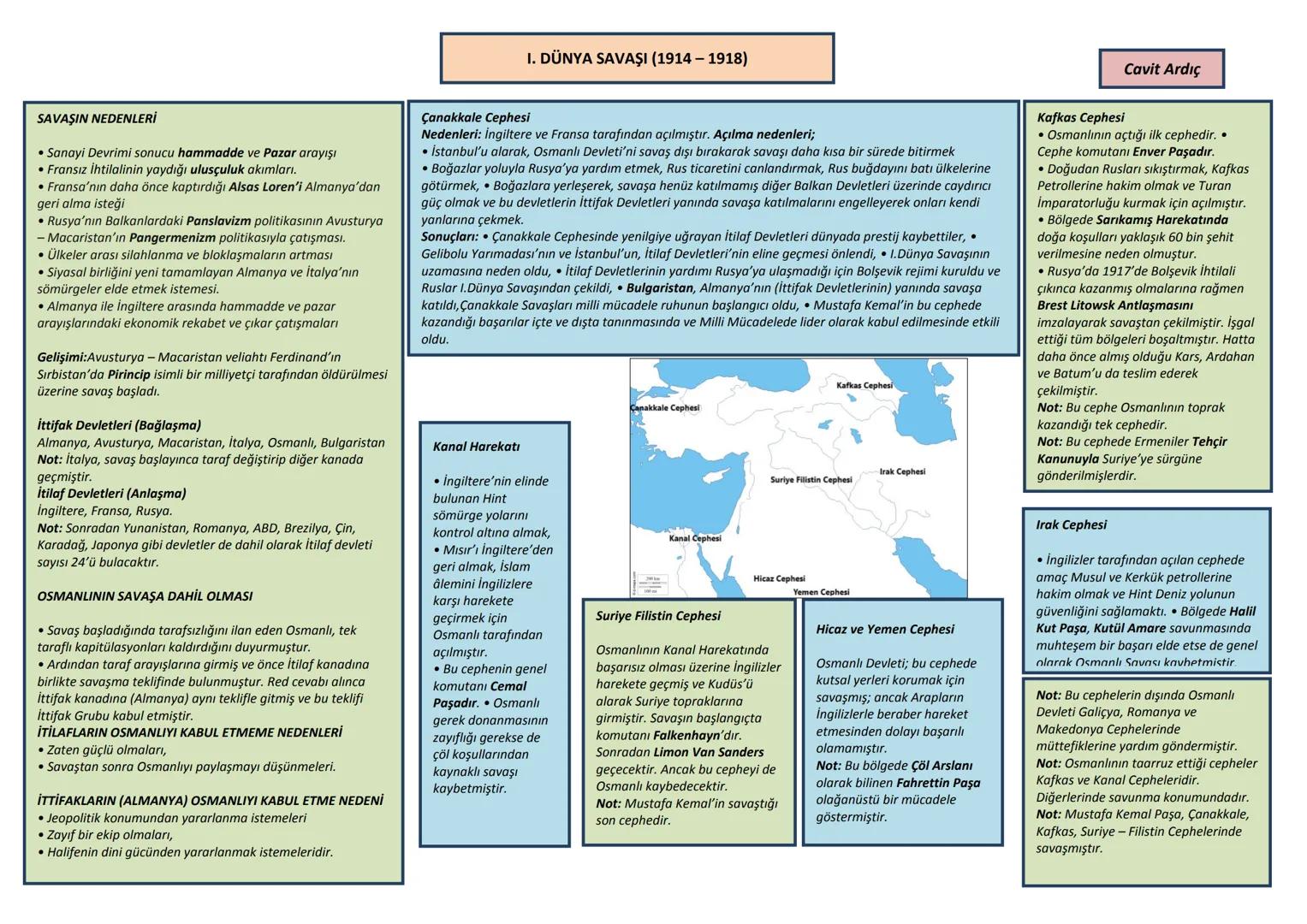 italya
Trablusgarp
Osmanlı Devleti
20. YY BAŞLARINDA OSMANLI
Romanya
Sırbistan
Karadağ
Arnavutluk
Yunanistan
Bulgaristan
Osmanlı D.
Karadağ