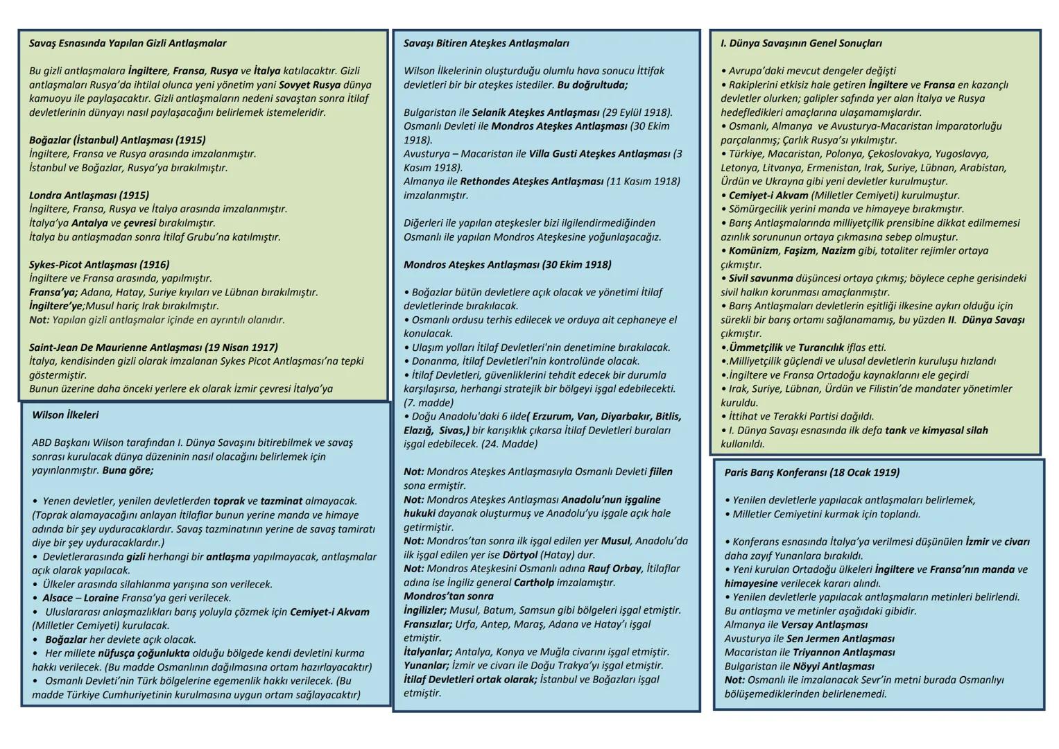 italya
Trablusgarp
Osmanlı Devleti
20. YY BAŞLARINDA OSMANLI
Romanya
Sırbistan
Karadağ
Arnavutluk
Yunanistan
Bulgaristan
Osmanlı D.
Karadağ