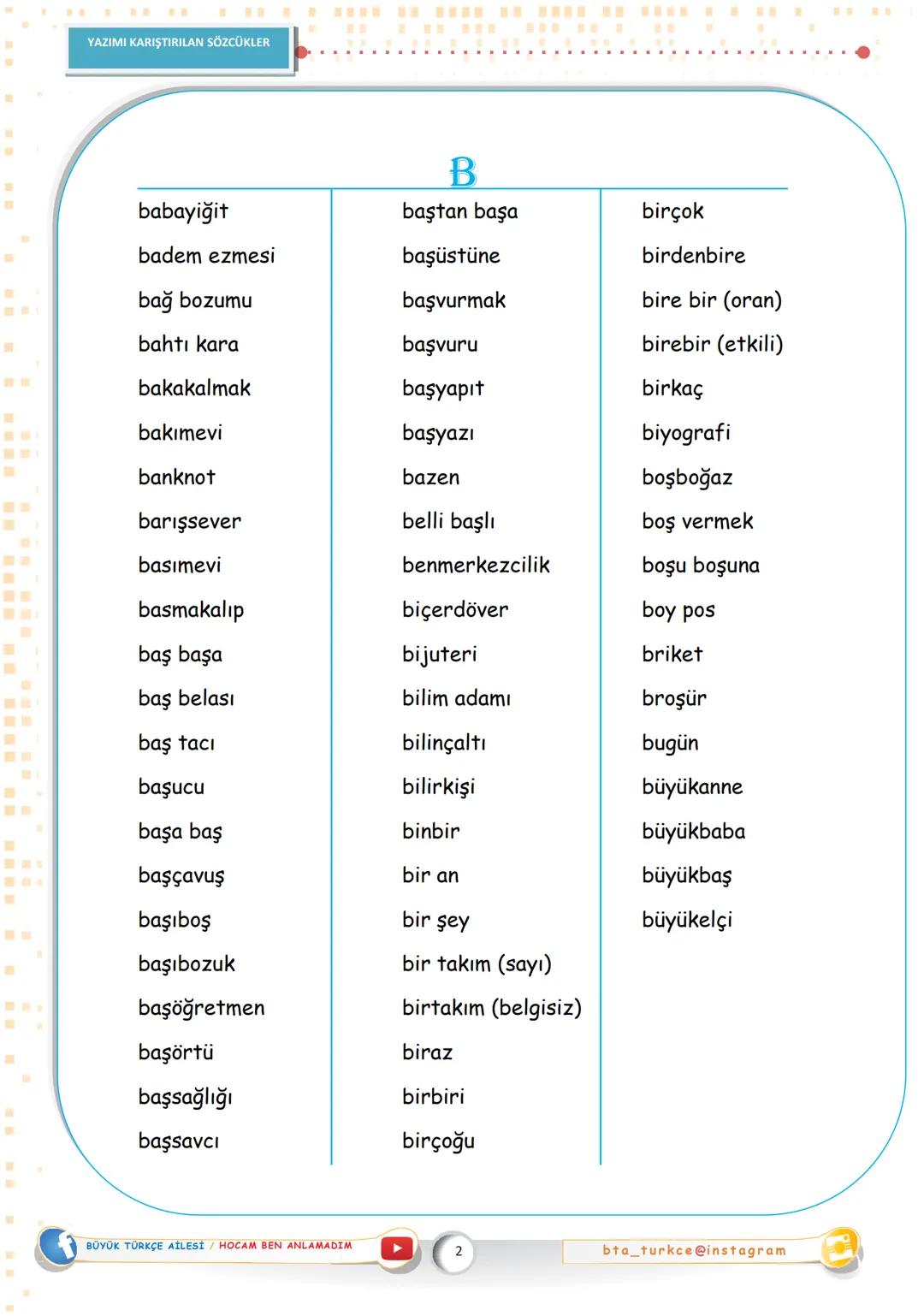 YAZIMI KARIŞTIRILAN
SÖZCÜKLER
DESTEKÇİ
MOZAİK YAYINLARI
ÜRKÇE
A
abıhayat
aklı sıra
altyapı
artakalan
abdest
aklıselim
alt yazı
art