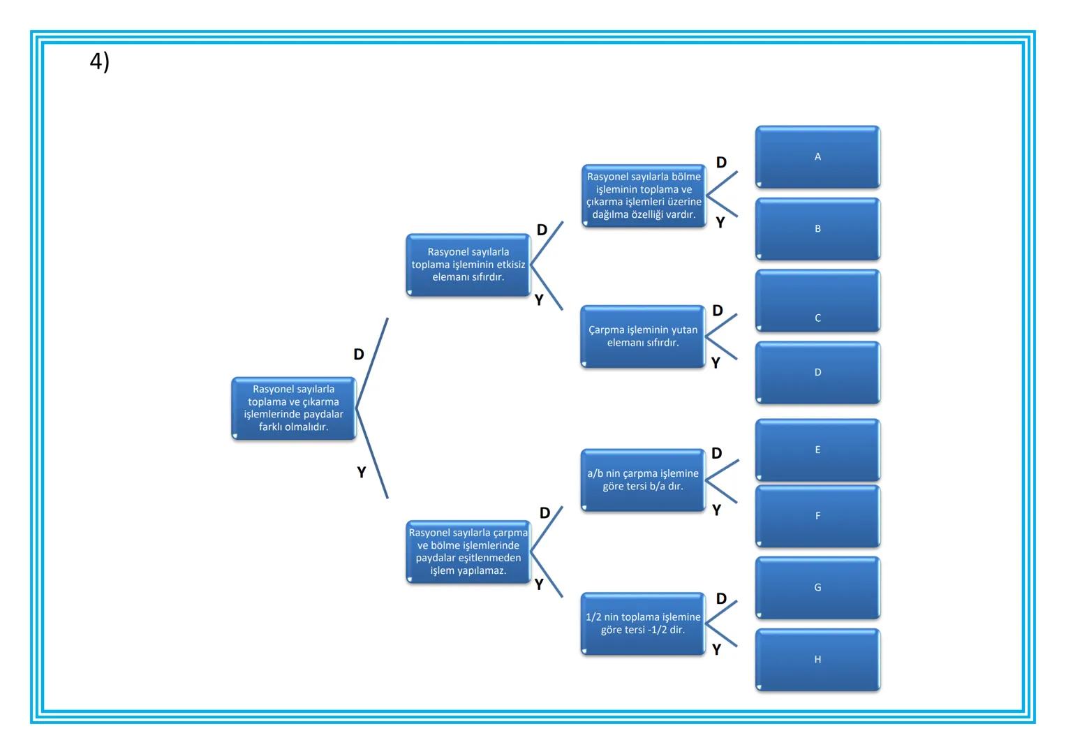 ADIYAMAN
İL MİLLİ EĞİTİM MÜDÜRLÜĞÜ
MATEMATİK TEKRAR FOYU
1. SINIF
2. ÜNİTE
**
***
CUMHURİYETİ MİLLİ EĞİT
**
ADIYAMAN
2021 Bu Çalışma İl
