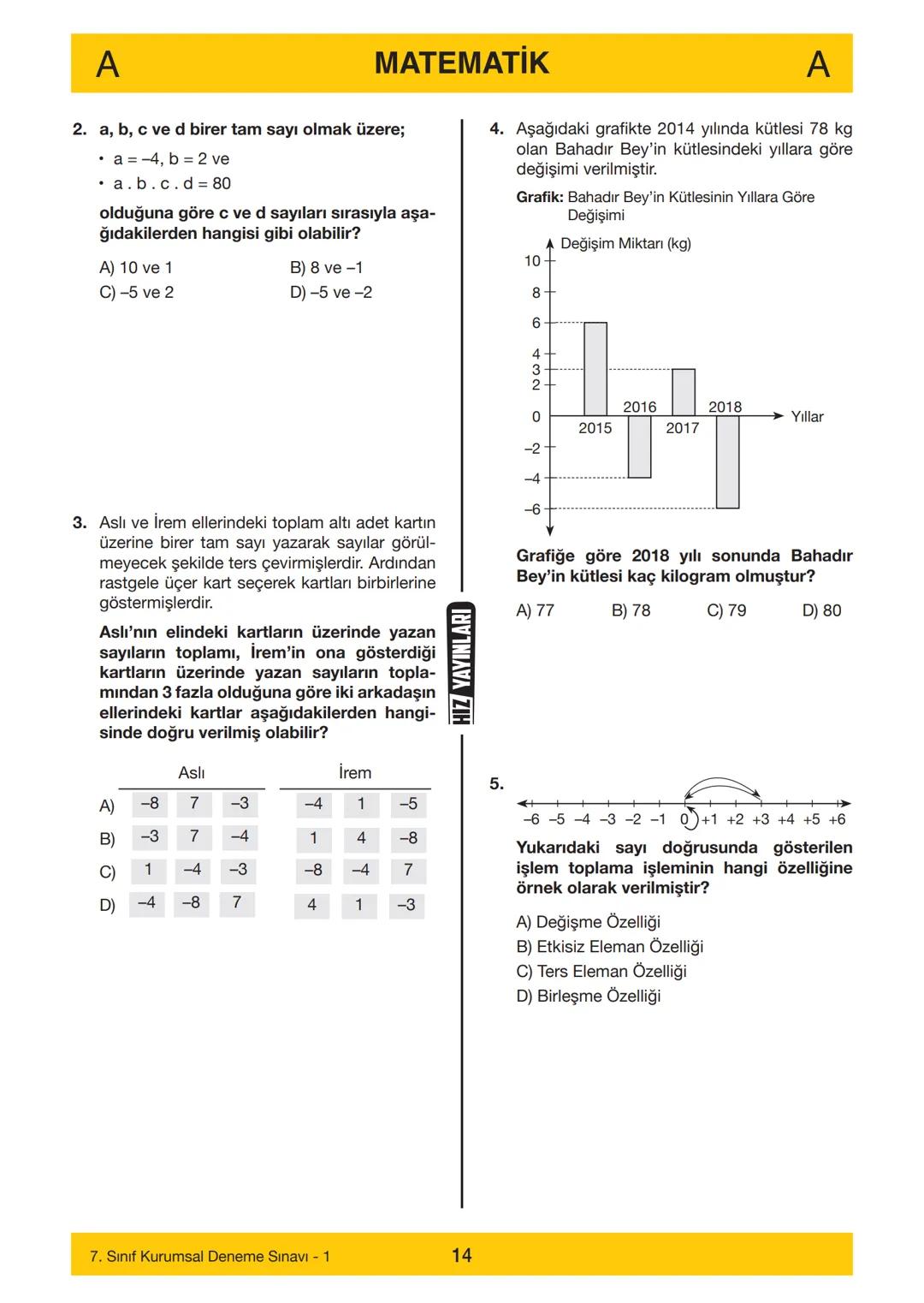 # 7. SINIF
7. SINIF
DENEME SINAVI – 1
A
KİTAPÇIĞI
Adı
Soyadı
Öğrenci Numarası :.....
SINAV KİTAPÇIĞIMIZ "SÖZEL VE SAYISAL" OLMAK ÜZE
