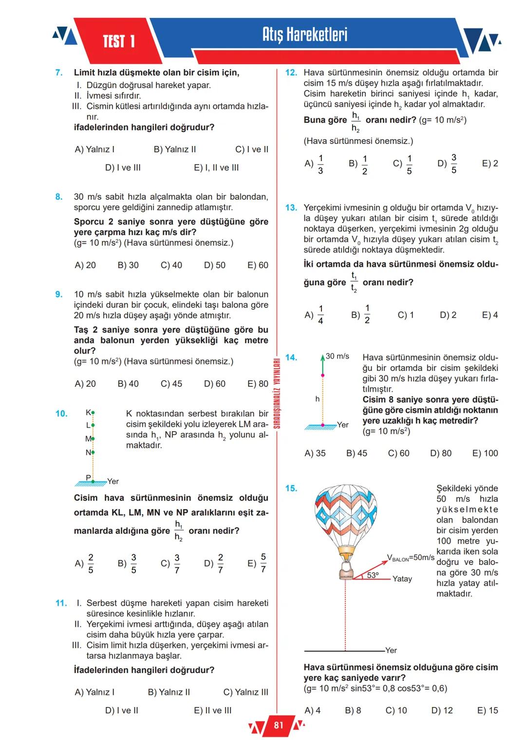 KONU ÖZETİ
ATIŞ HAREKETLERİ
Atış Hareketleri
Bu konuda anlatacağımız hareketler hava sürtünmesi-
nin önemsiz olduğu ortamlarda geçerlidir.
B