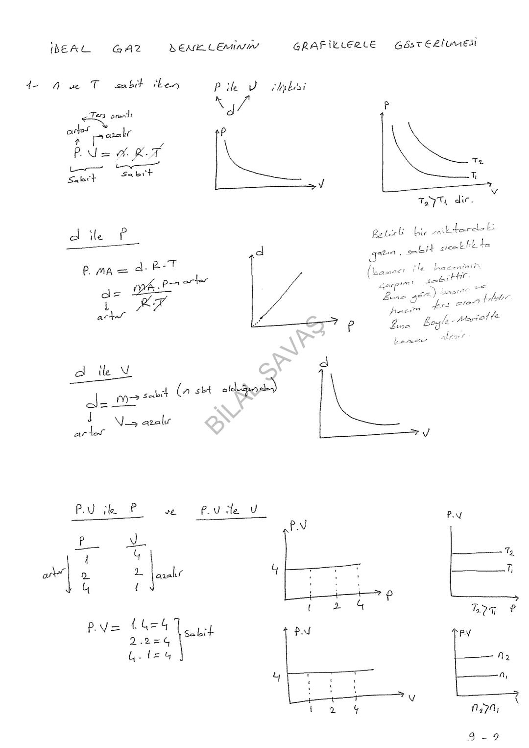 MİLLİ İRADE
KIZ ANADOLU İMAM HATİP LİSESİ
FEN VE SOSYAL BİLİMLER PROJE OKULU
"İnançlı ve ahlaklı insan yetiştirmek önceliğimiz..."
LİSE KİMY