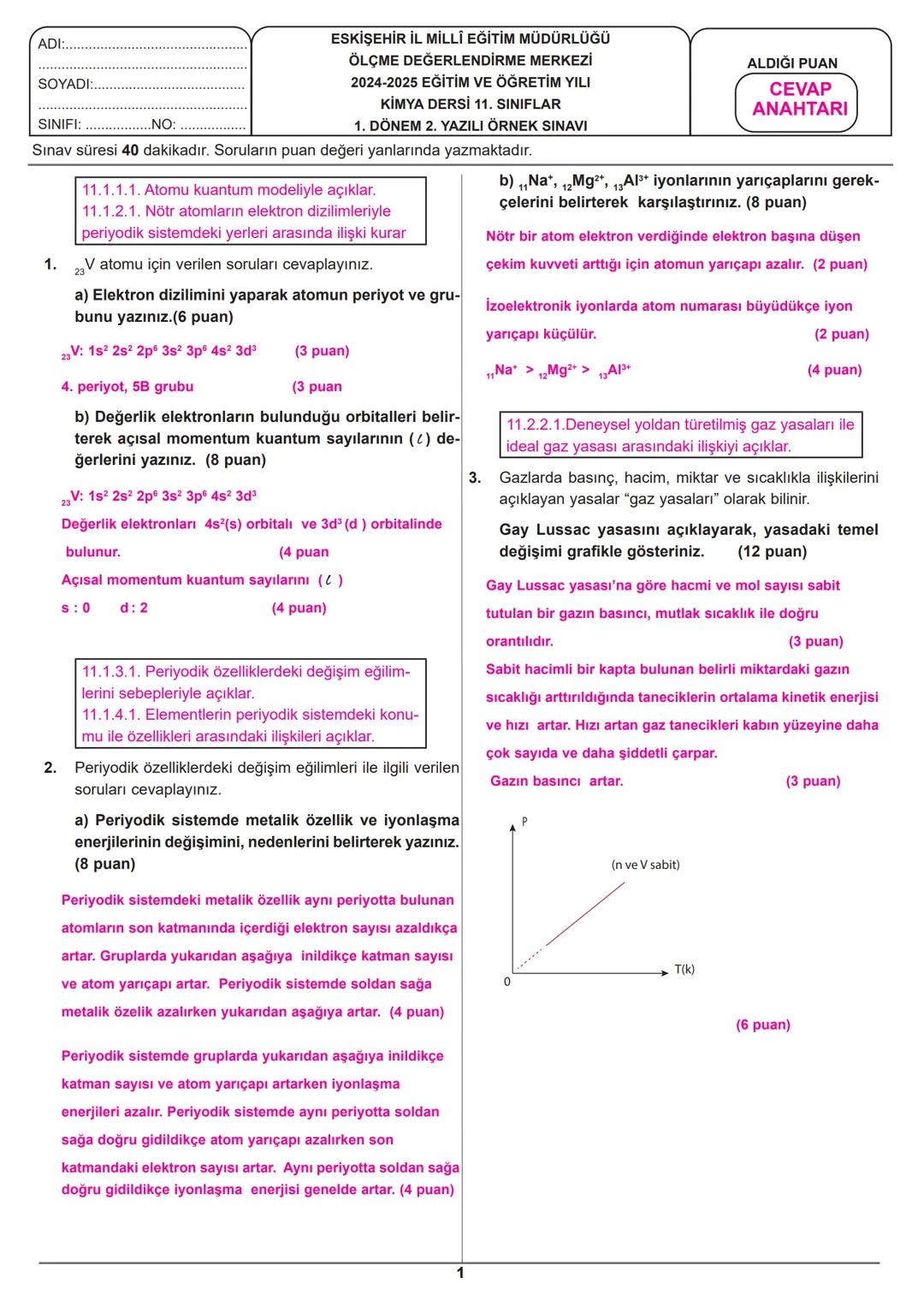 ADI:
SOYADI:..
SINIFI:.
.NO:
ESKİŞEHİR İL MİLLÎ EĞİTİM MÜDÜRLÜĞÜ
ÖLÇME DEĞERLENDİRME MERKEZİ
2024-2025 EĞİTİM VE ÖĞRETİM YILI
KİMYA DERSİ 11