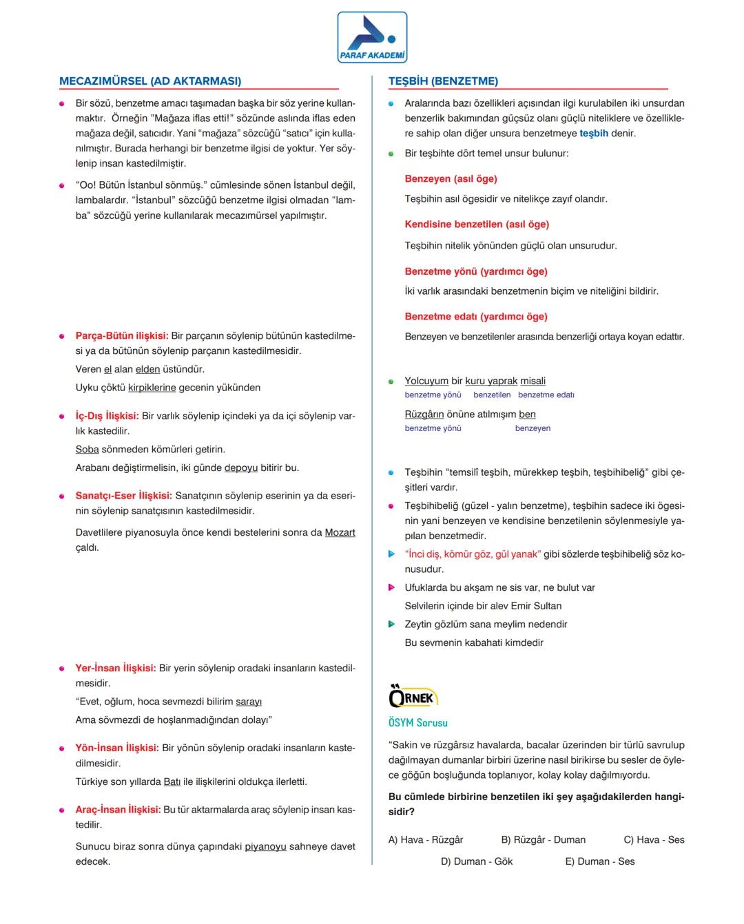 # SÖZ SANATLARI
## SÖZ SANATLARI - I
PARAF AKADEMİ
İMGE, MAZMUN
* Yazın türlerinde özellikle şiirde dile getirilmek istenenleri daha et-