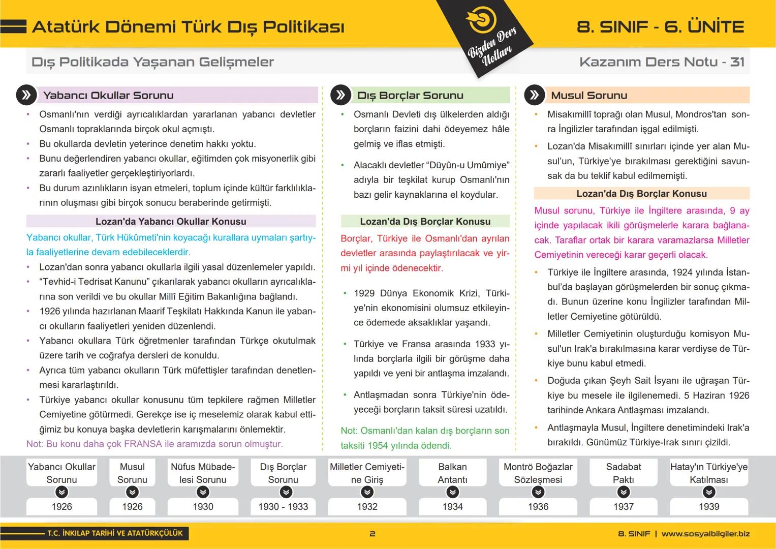 8.SINIF
1, 2, 3, 4, 5 ve
6.ÜNİTE
DERS NOTLARI
sosyalbilgiler.biz
Şeyhmus Yüce # 8.SINIF
# I.ÜNITE
# DERS NOTLARI
sosyalbilgiler.biz