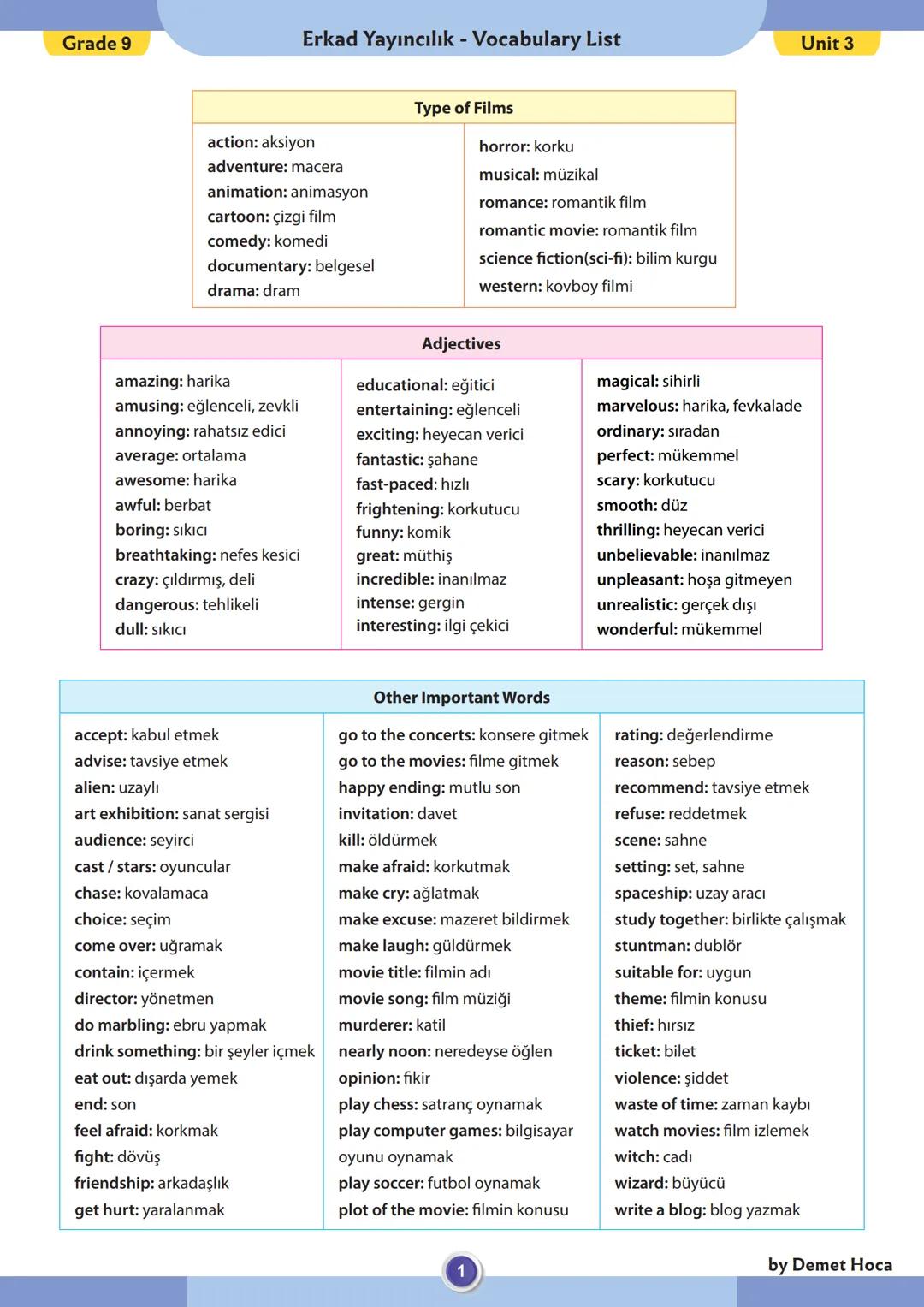 Grade 9
Erkad Yayıncılık - Vocabulary List
Type of Films
action: aksiyon
adventure: macera
animation: animasyon
cartoon: çizgi film
comedy: