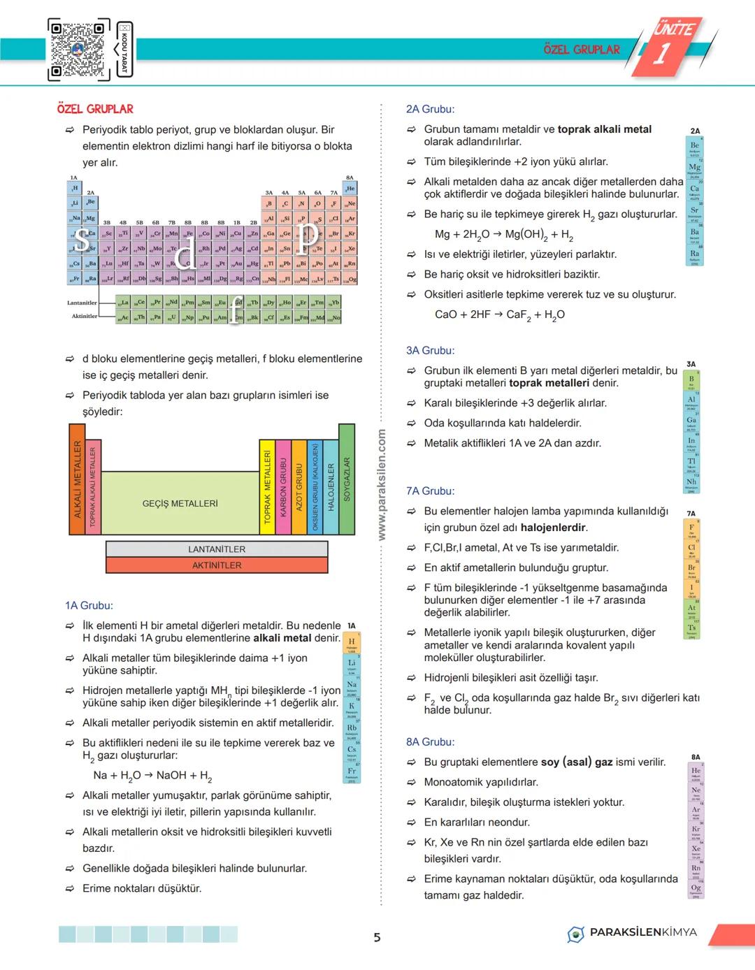# 1. TEMA
13. PERİYODİK TABLO
1
PARAKSİLENKİMYA # UNITE
1
PERİYODİK TABLO
PERİYODİK TABLO
➡ Sınıflandırma, bir bilim dalında incelenen