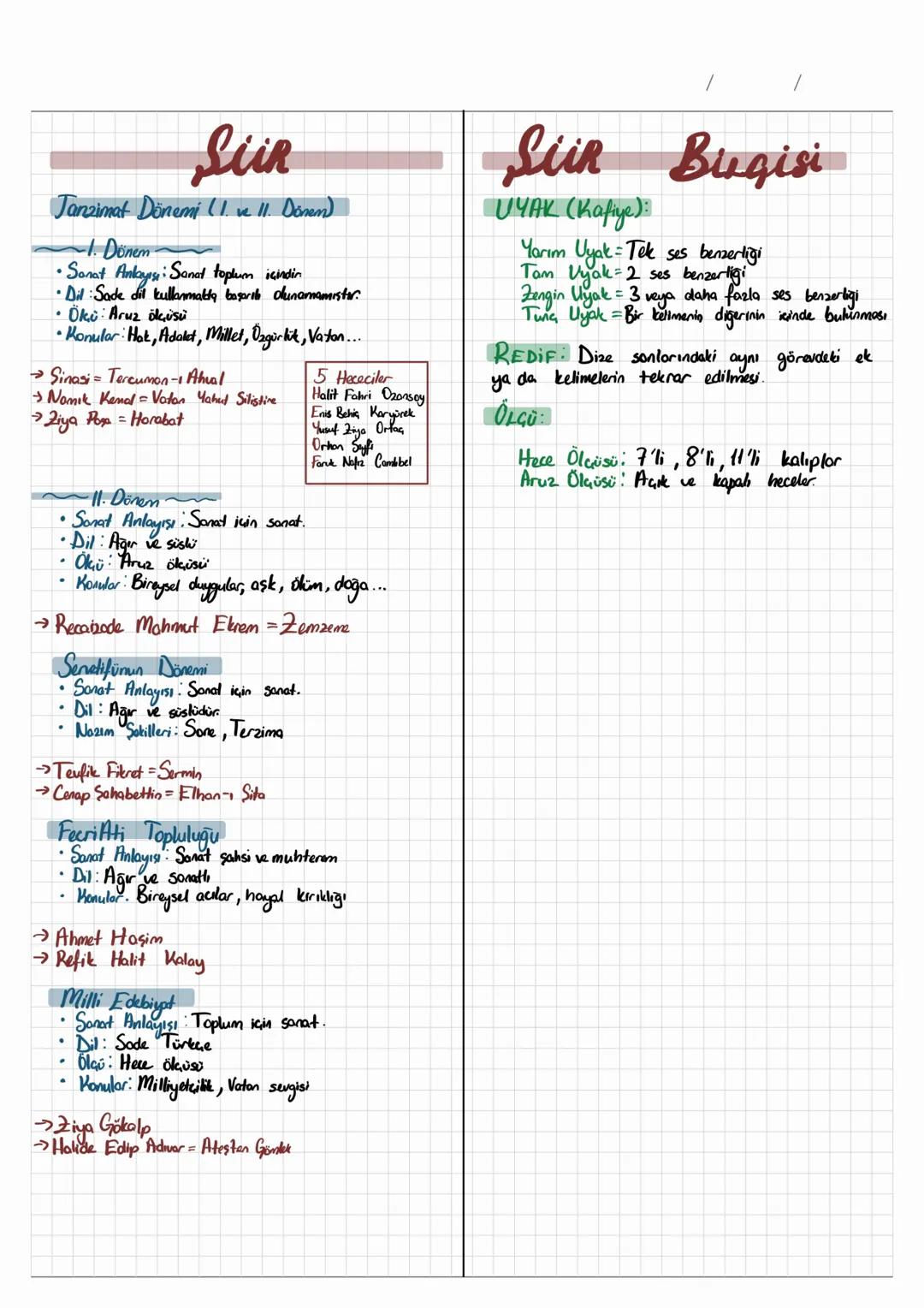 Siir
Janzimat Dönemi (I. ve 11. Dönem)
1. Dönem
•Sonat Anlayış Sanat toplum içindin
•Dil: Sade dit kullanmakta başarılı olunamamıştır.
Ökü