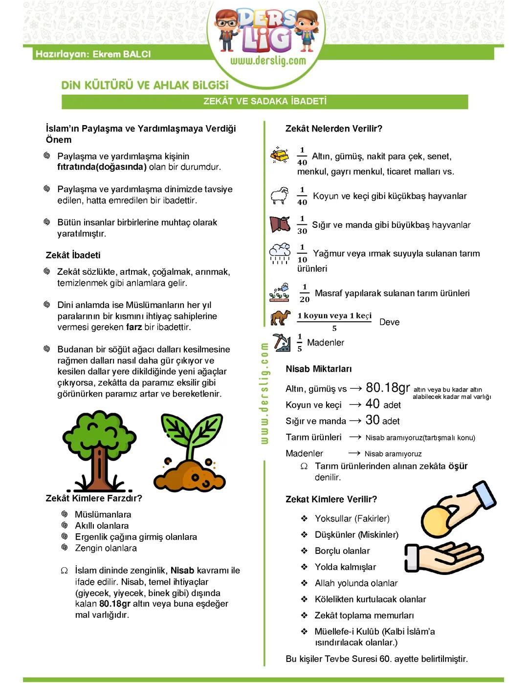 8. sınıf Din kültürü Zekat ve Sadaka
