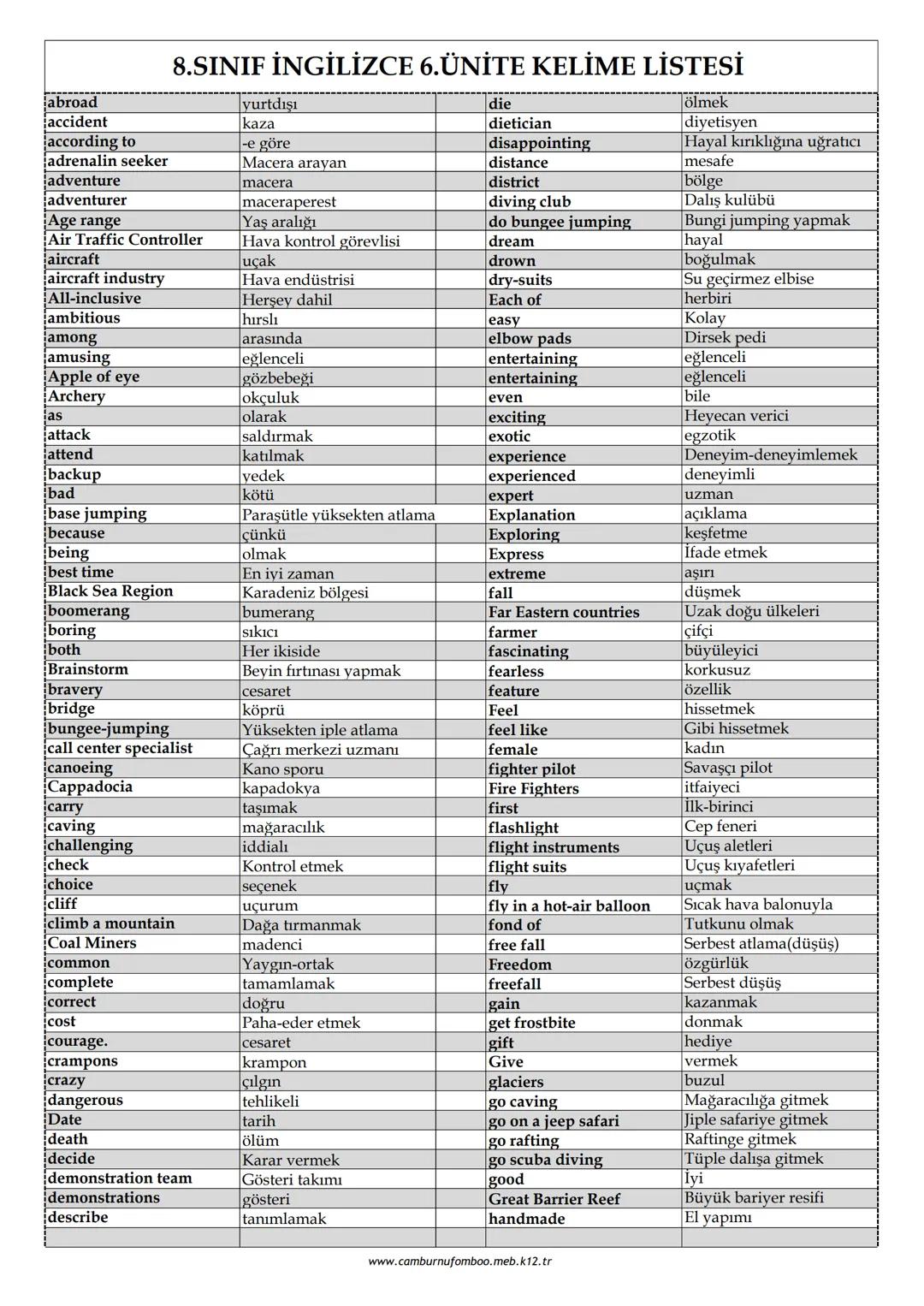 abroad
accident
according to
adrenalin seeker
adventure
adventurer
Age range
8.SINIF İNGİLİZCE 6.ÜNİTE KELİME LİSTESİ
Air Traffic Controller