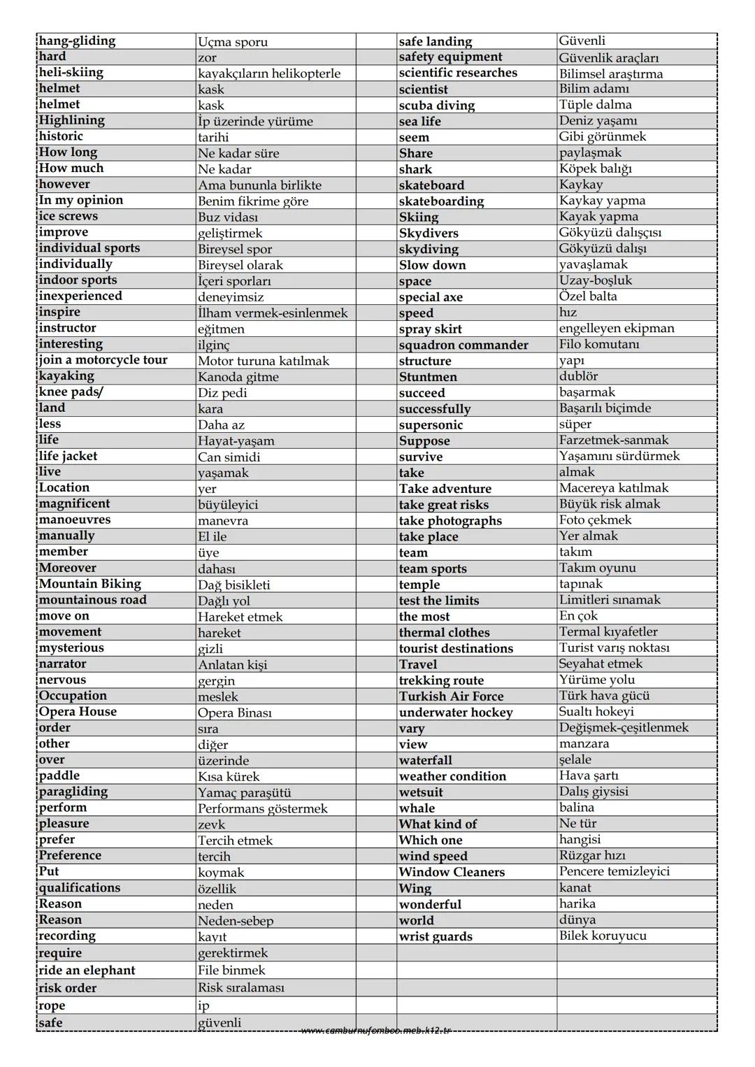 abroad
accident
according to
adrenalin seeker
adventure
adventurer
Age range
8.SINIF İNGİLİZCE 6.ÜNİTE KELİME LİSTESİ
Air Traffic Controller