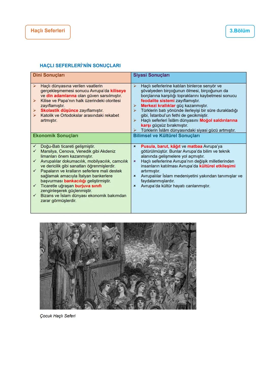 # 1.Bölüm
# 1.ÜNİTE: YERLEŞME VE DEVLETLEŞME SÜRECİNDE
## SELÇUKLU TÜRKİYESİ
### Anadolu Siyasi Tarihi/Anadolu'nun Türkleşmesi/
#### Anado
