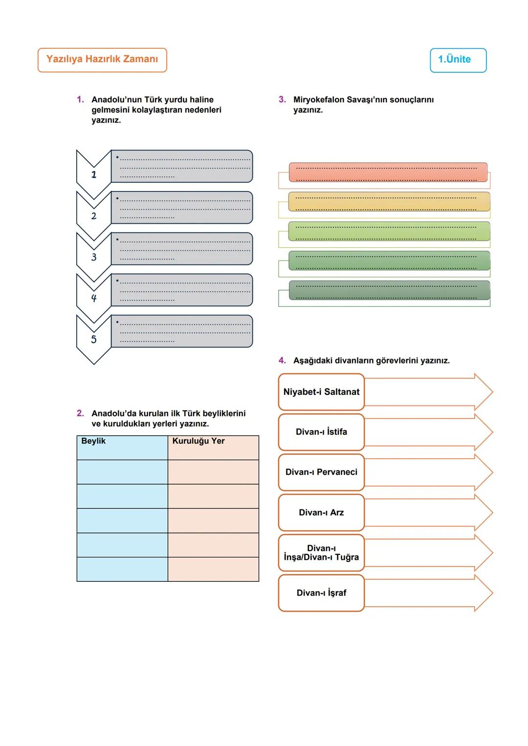 # 1.Bölüm
# 1.ÜNİTE: YERLEŞME VE DEVLETLEŞME SÜRECİNDE
## SELÇUKLU TÜRKİYESİ
### Anadolu Siyasi Tarihi/Anadolu'nun Türkleşmesi/
#### Anado