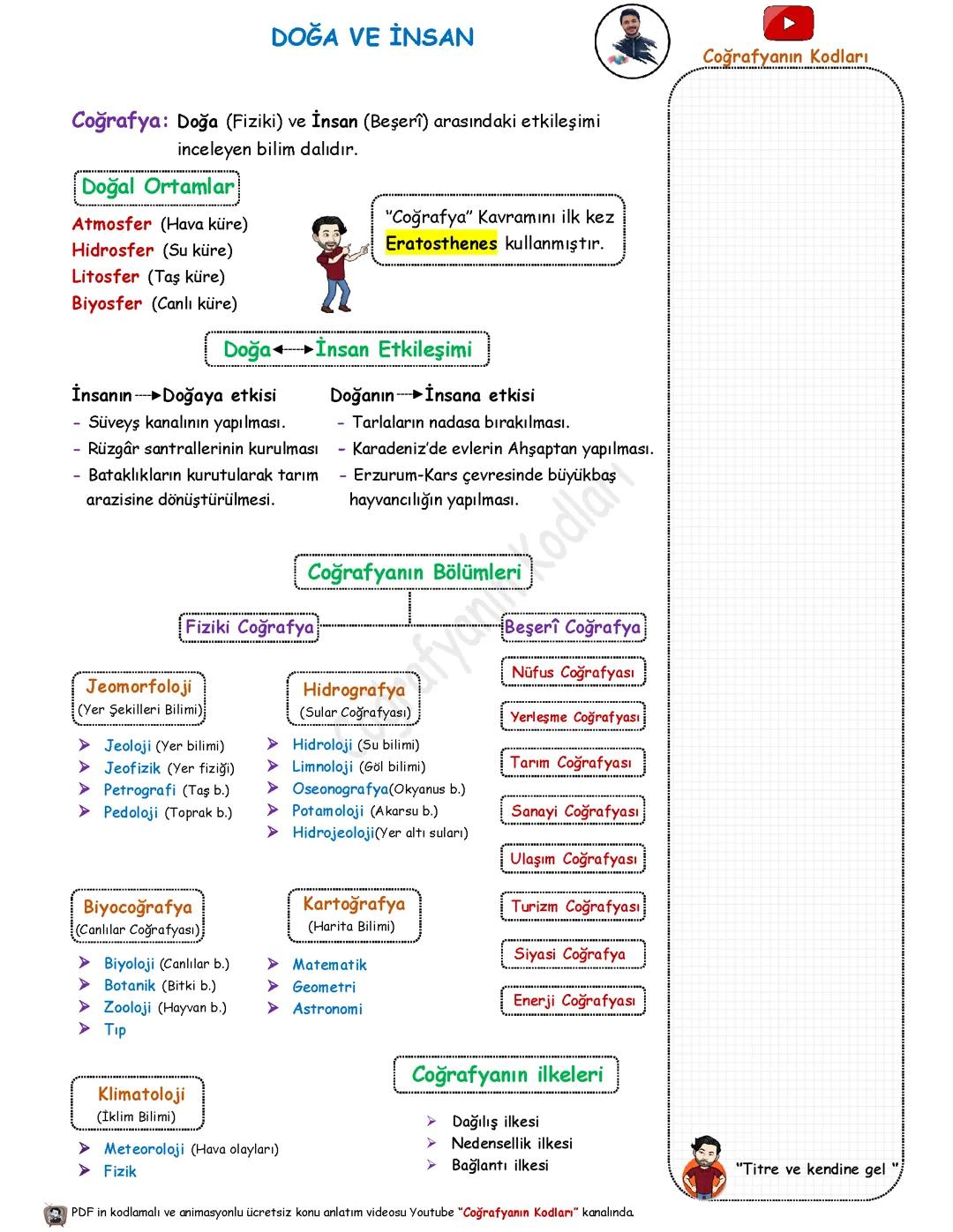 cografya 9. sınıf ckonu anlatımı