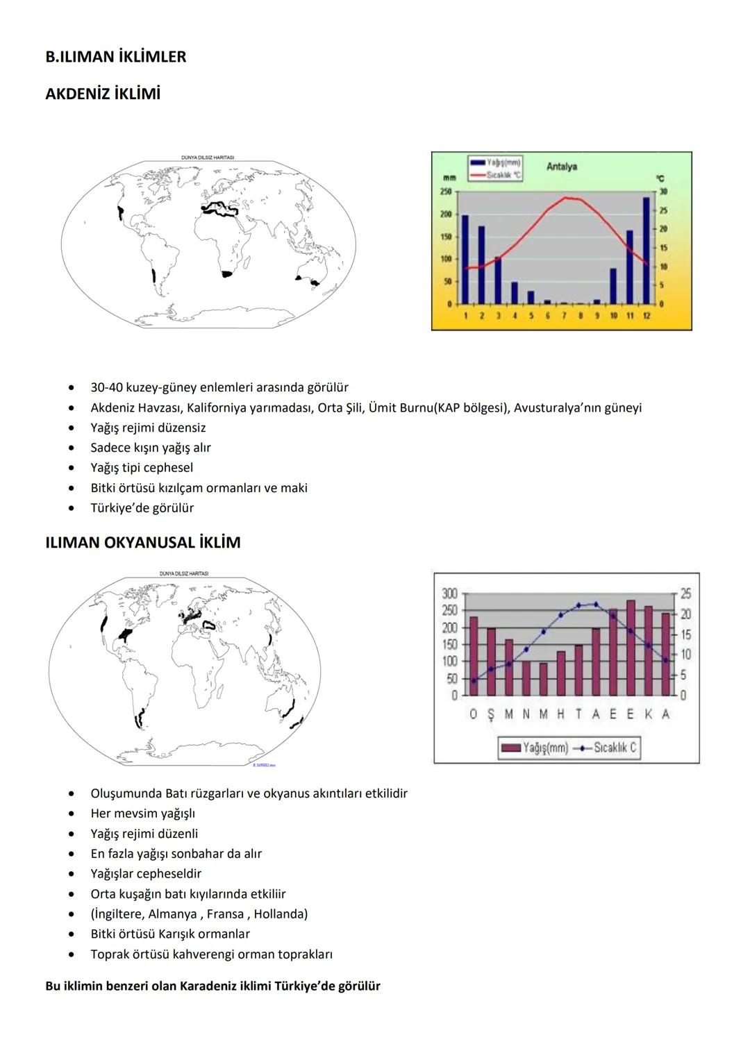 A.SICAK İKLİMLER
EKVATORAL İKLİM
BÜYÜK İKLİM TİPLERİ
•
•
DUNYA DILSIZ HARITASE
(°C)
Sıcaklık
Yağış (mm)
301
T300
201
10
200
100
0
0
OŞ MNMH