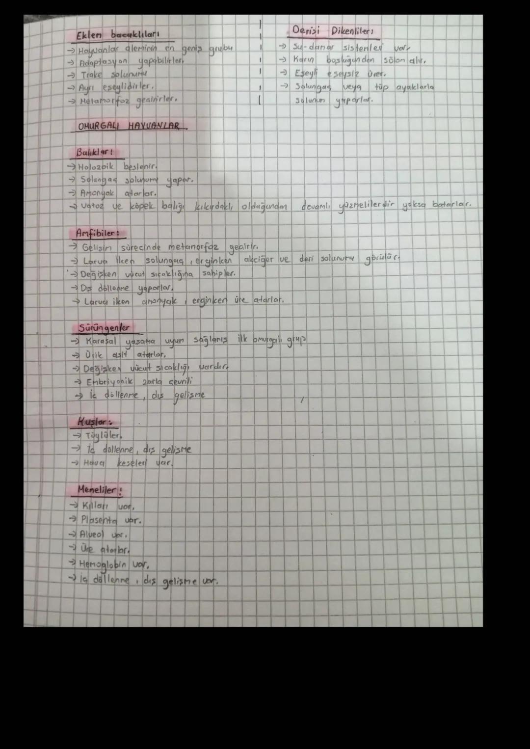 BİYOLOJI
Tanımı: Canlıların yapı ve işlevlerini inceleyerek yaşamın doğasının
anlaşılmasına yardımcı olan
DONUH NOKTALARI
bilim dalıdır
Akse