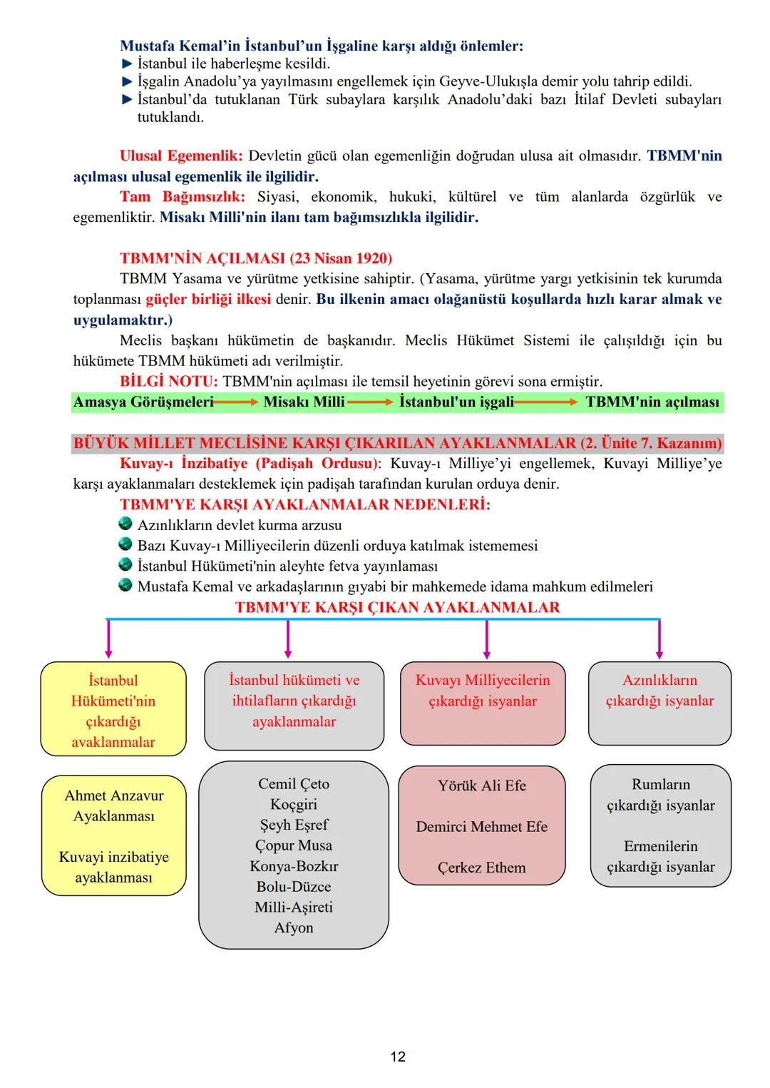 # T.C. İNKILAP TARİHİ ve ATATÜRKÇÜLÜK DERSİ I.DÖNEM DERS NOTLARI
# 1.ÜNİTE: BİR KAHRAMAN DOĞUYOR
# UYANAN AVRUPA ve SARSILAN OSMANLI (1. Ü