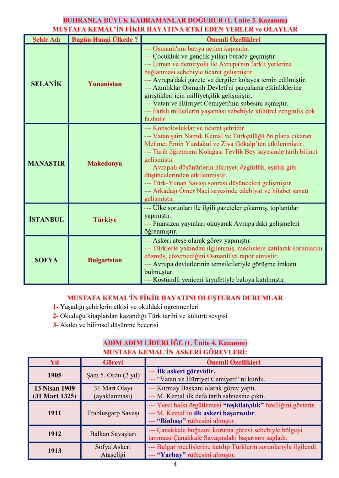 # T.C. İNKILAP TARİHİ ve ATATÜRKÇÜLÜK DERSİ I.DÖNEM DERS NOTLARI
# 1.ÜNİTE: BİR KAHRAMAN DOĞUYOR
# UYANAN AVRUPA ve SARSILAN OSMANLI (1. Ü