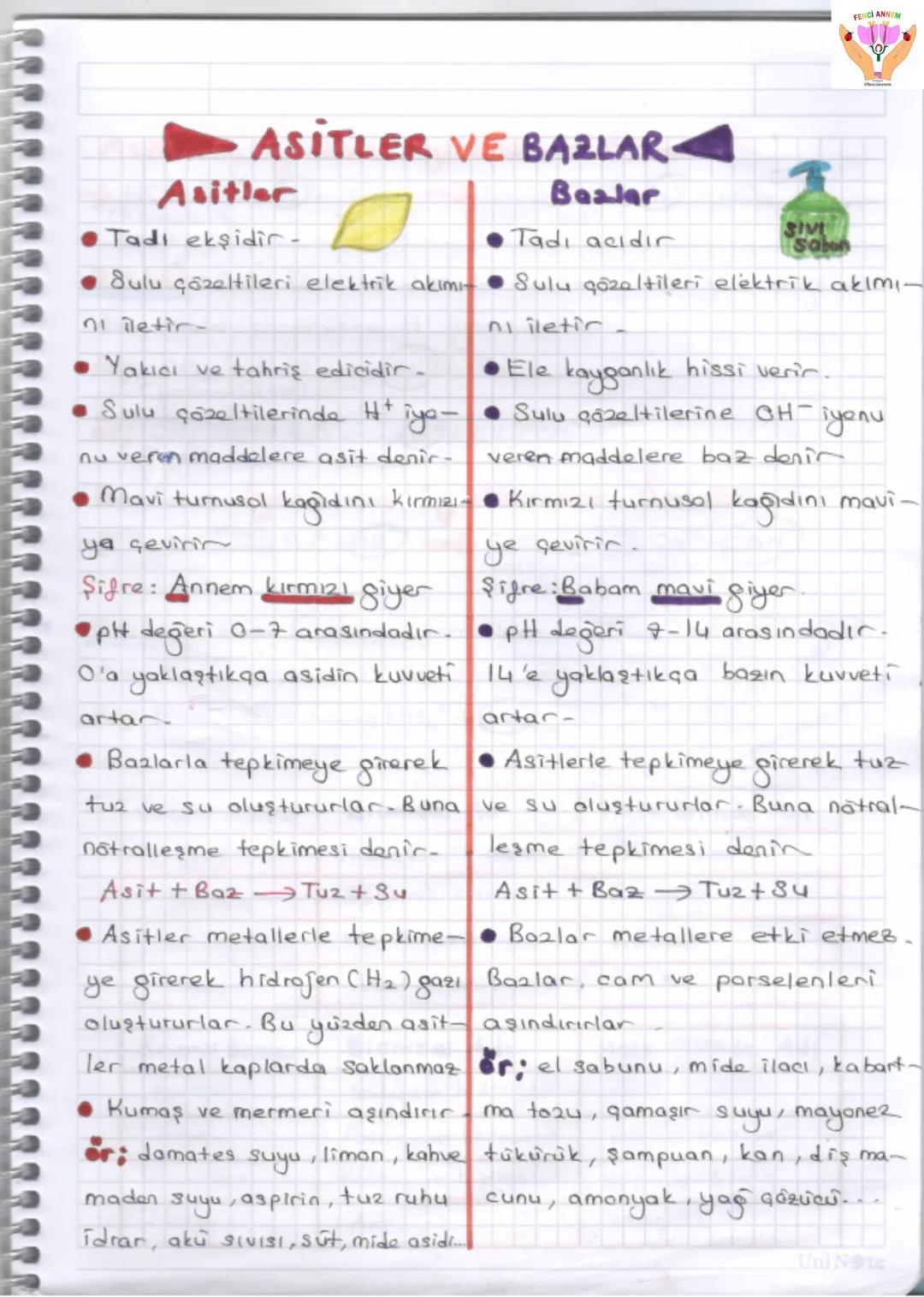 FEDICI ANNEM
# 4. ÜNİTE
## MADDE VE ENDÜSTRI
### PERİYODİK SİSTEMİN TARİHÇESİ
→ Bileşik ve karışımların temel bileşeni olan elementler,
ta